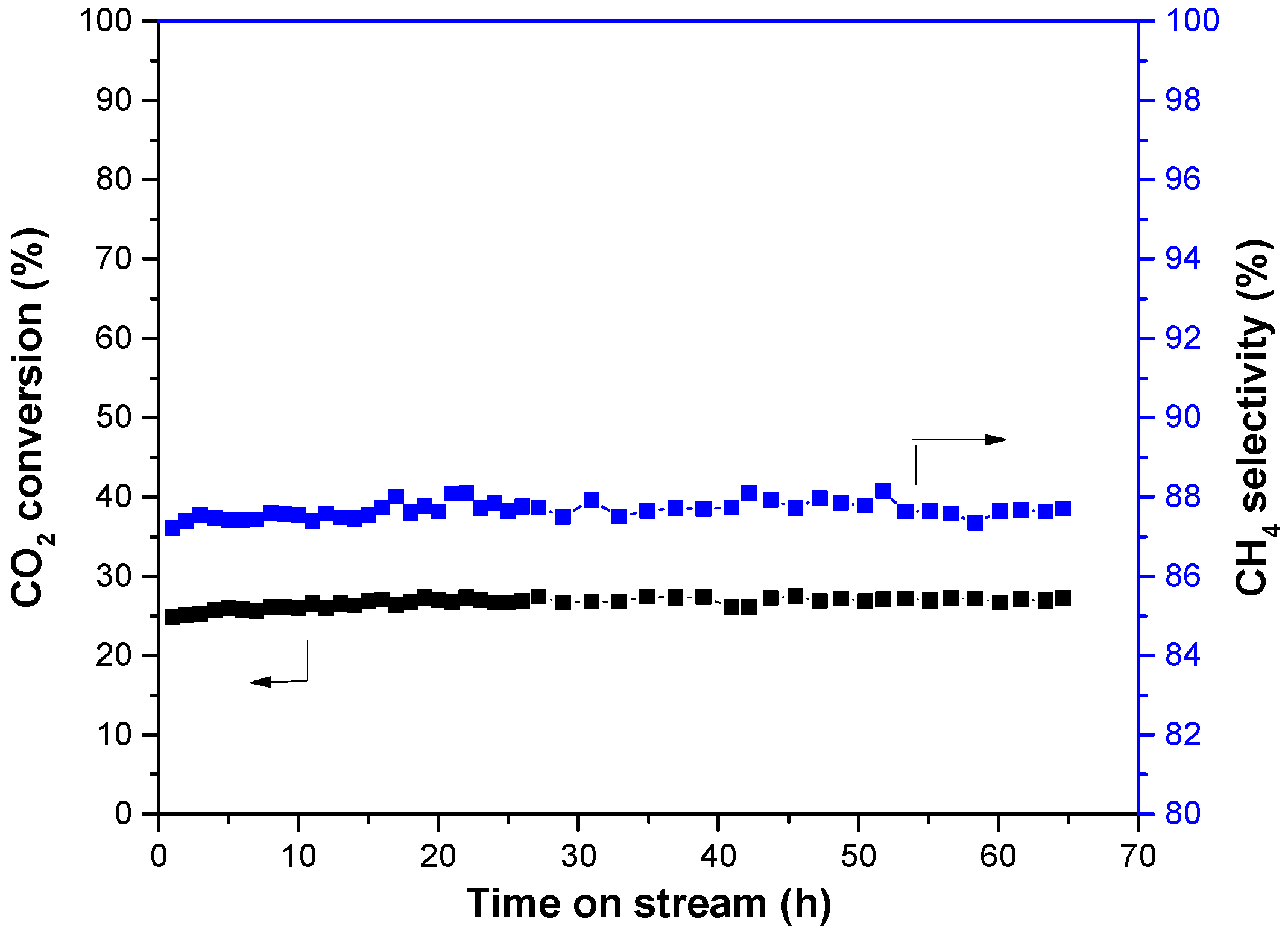 Nanomaterials 08 00759 g007
