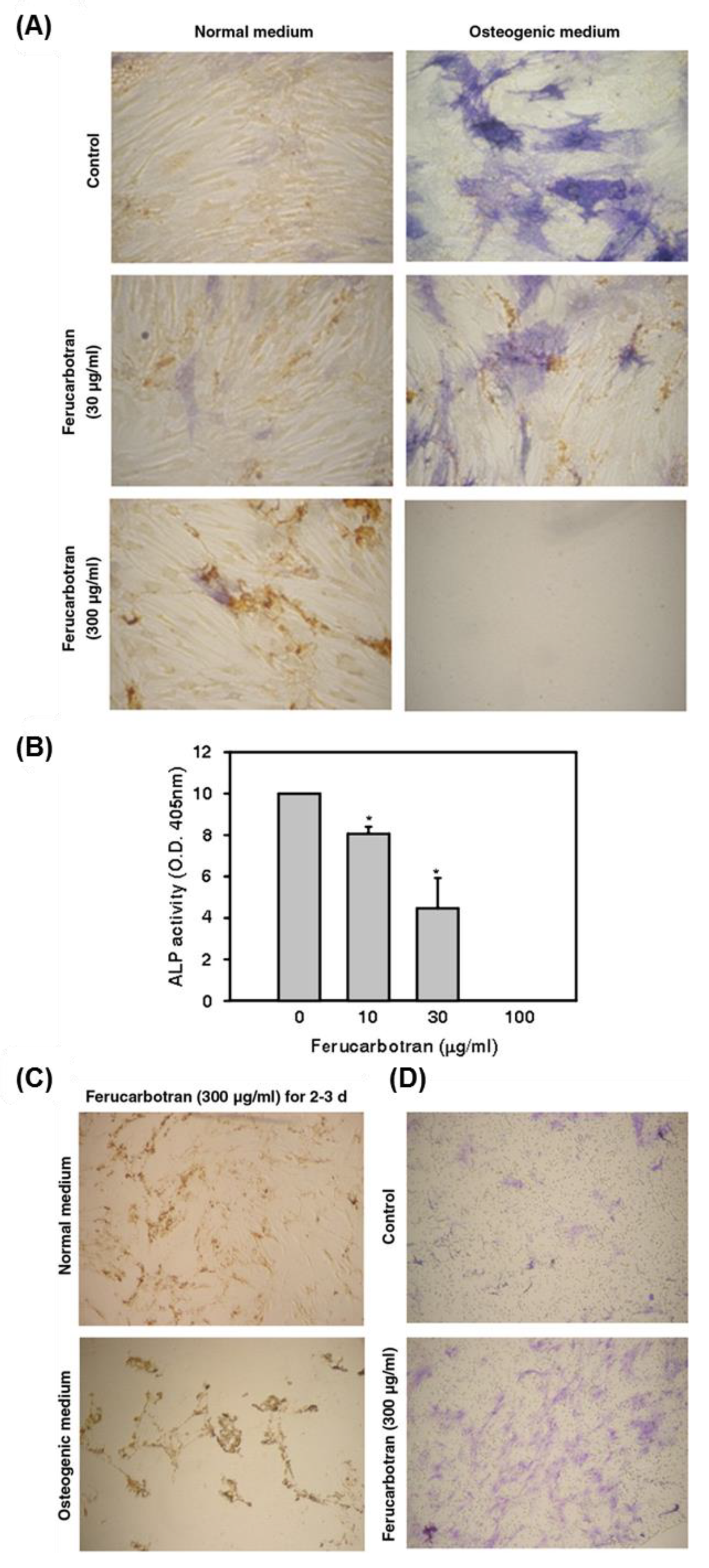 Nanomaterials 08 00761 g006 Nanomaterials 08 00761 g006