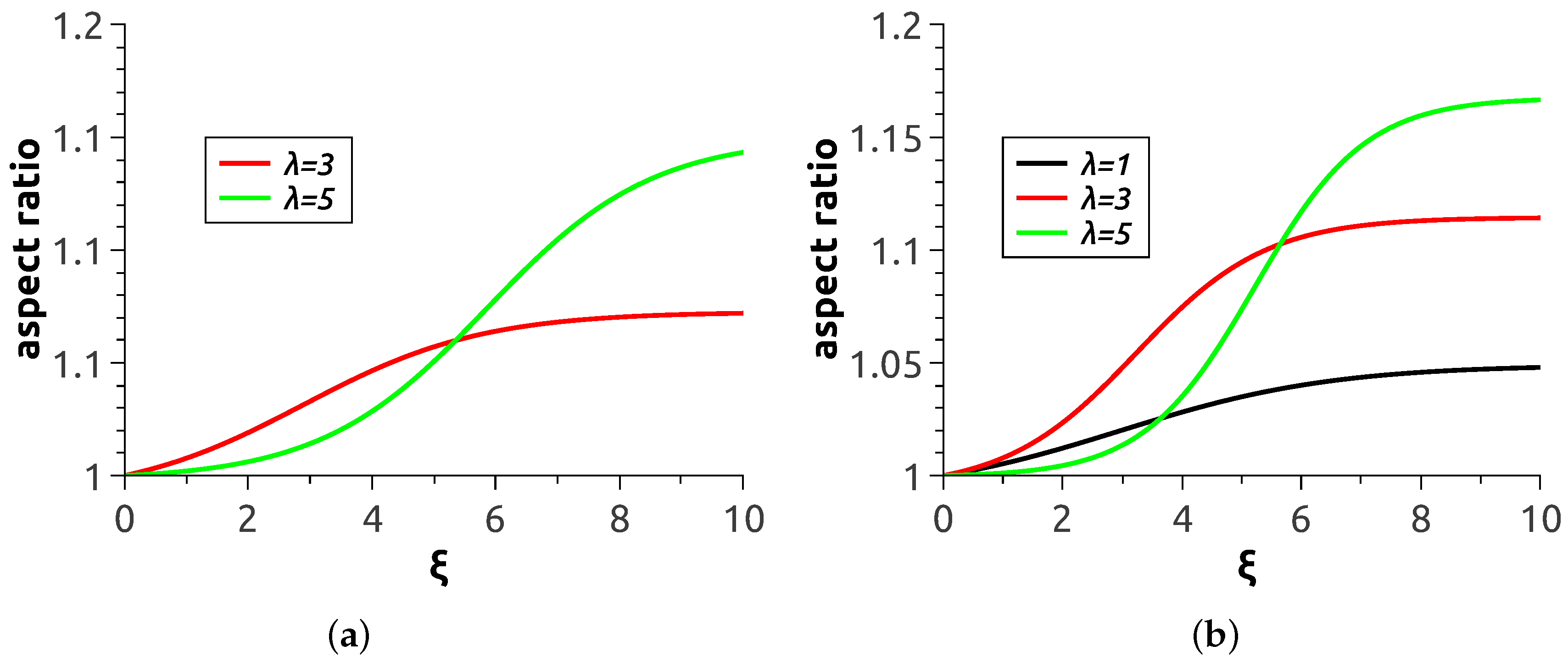 Nanomaterials 08 00763 g005