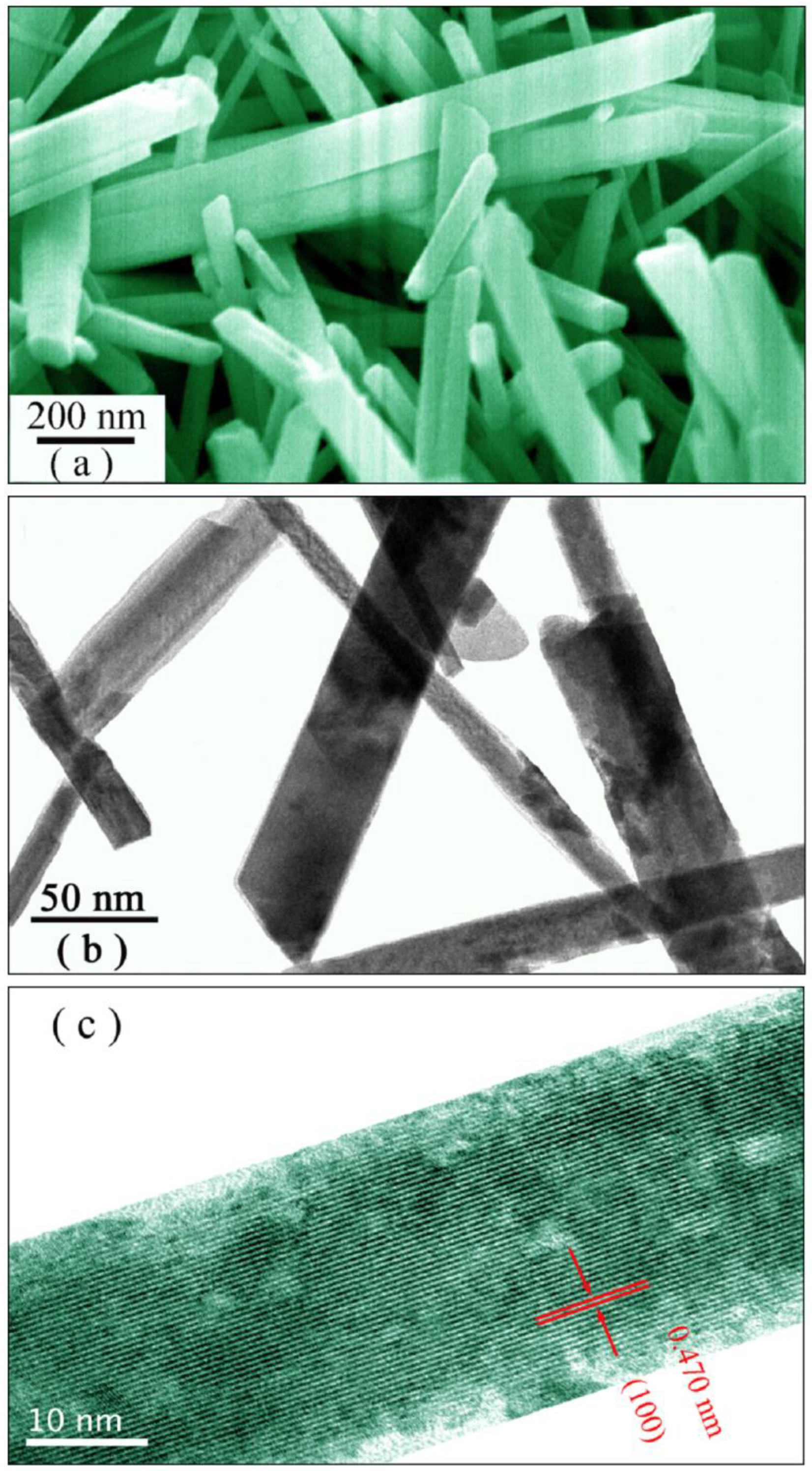 Nanomaterials 08 00765 g001