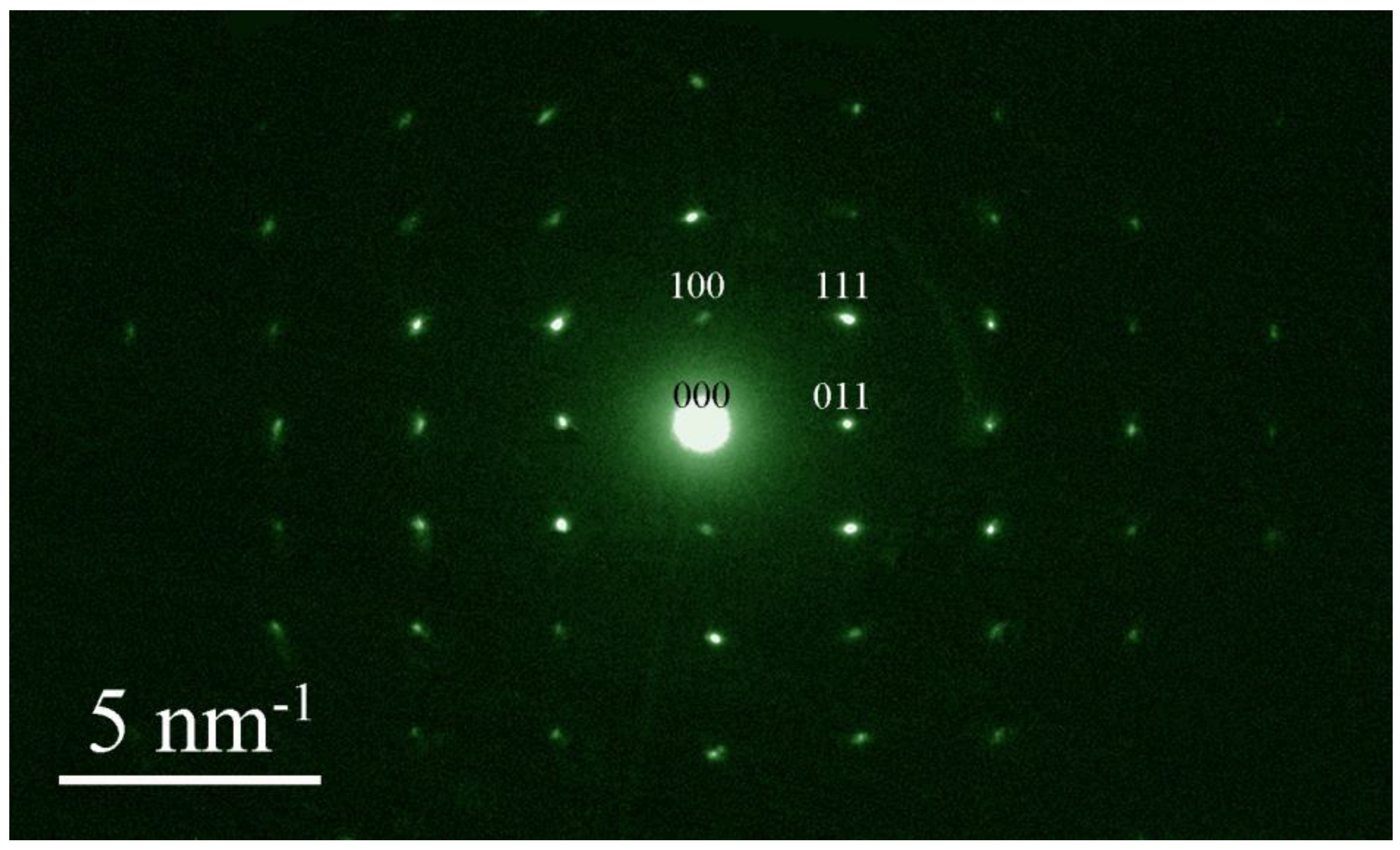 Nanomaterials 08 00765 g016
