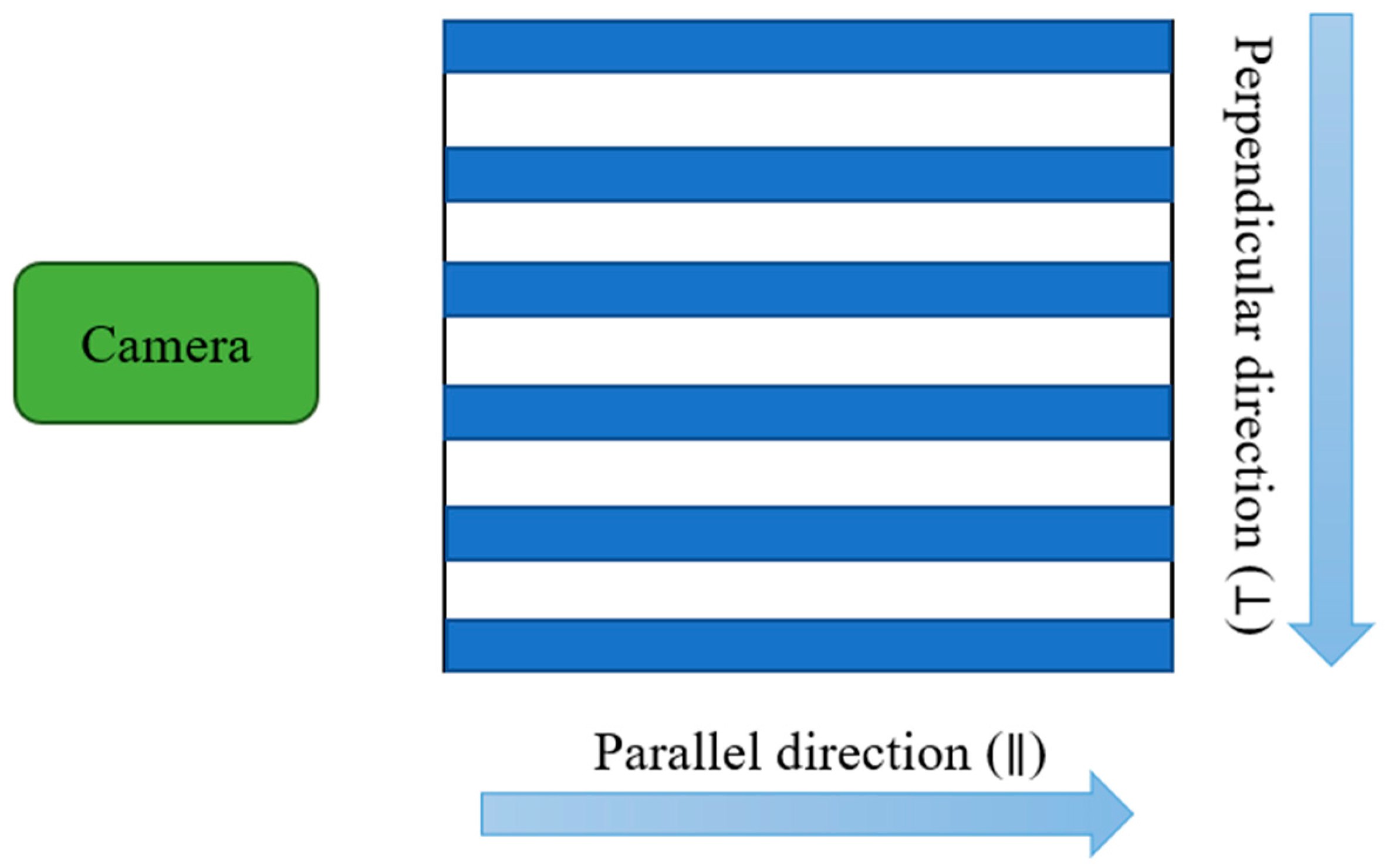 Nanomaterials 08 00766 g002