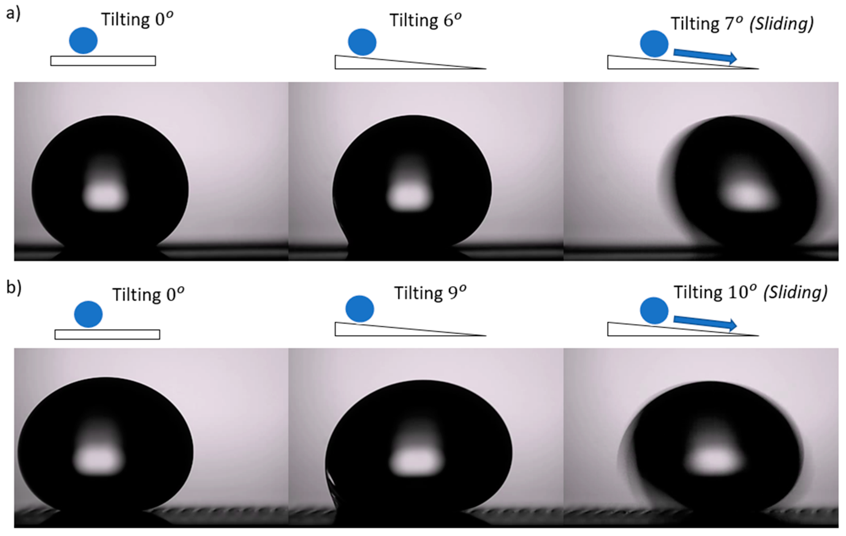 Nanomaterials 08 00766 g008