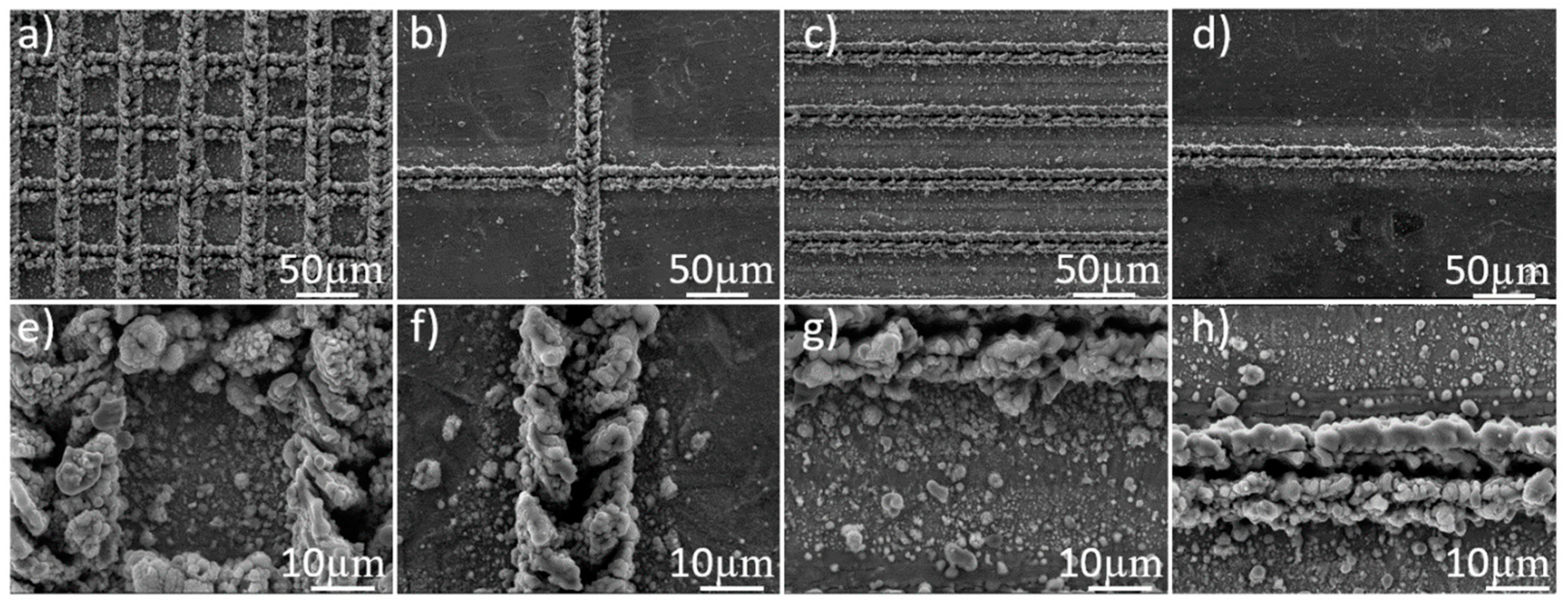 Nanomaterials 08 00766 g009