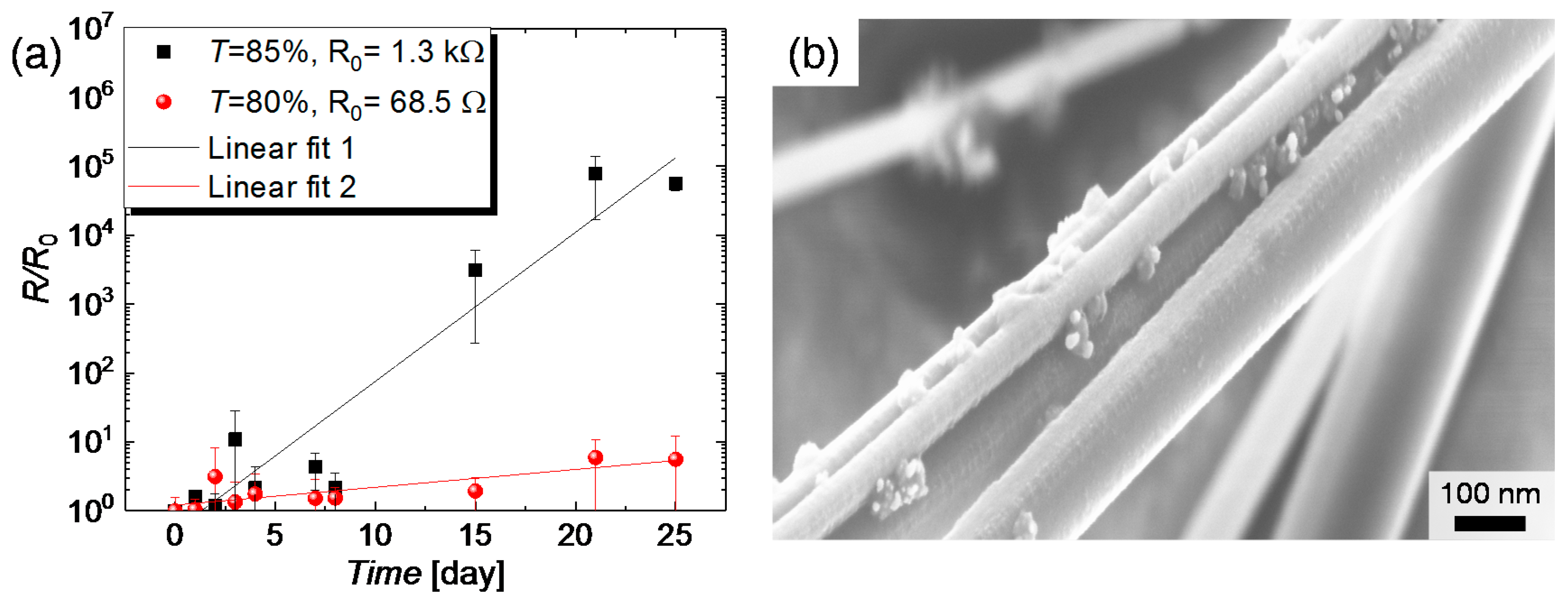Nanomaterials 08 00767 g004 Nanomaterials 08 00767 g004