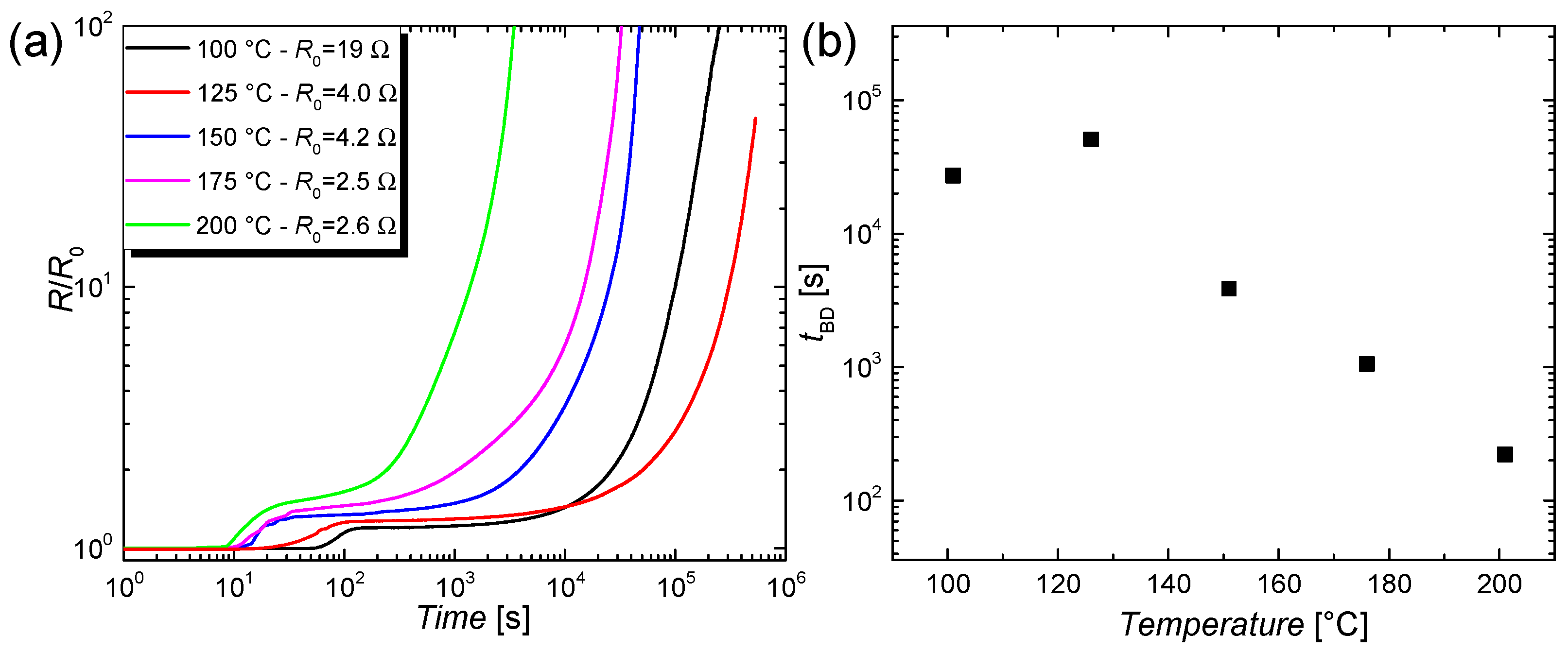 Nanomaterials 08 00767 g005 Nanomaterials 08 00767 g005