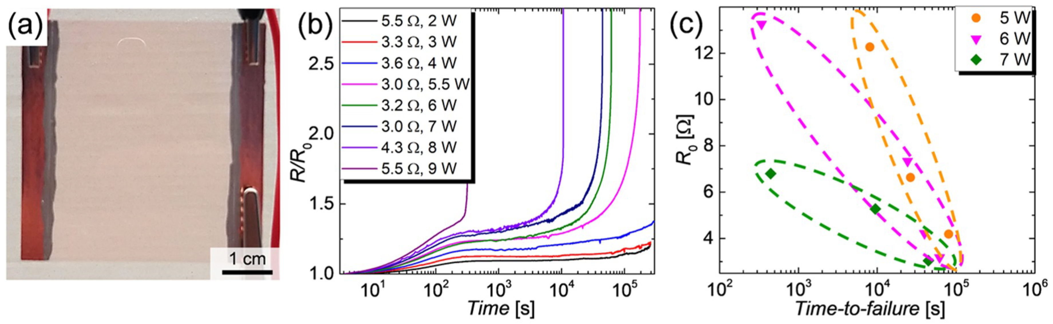 Nanomaterials 08 00767 g006 Nanomaterials 08 00767 g006