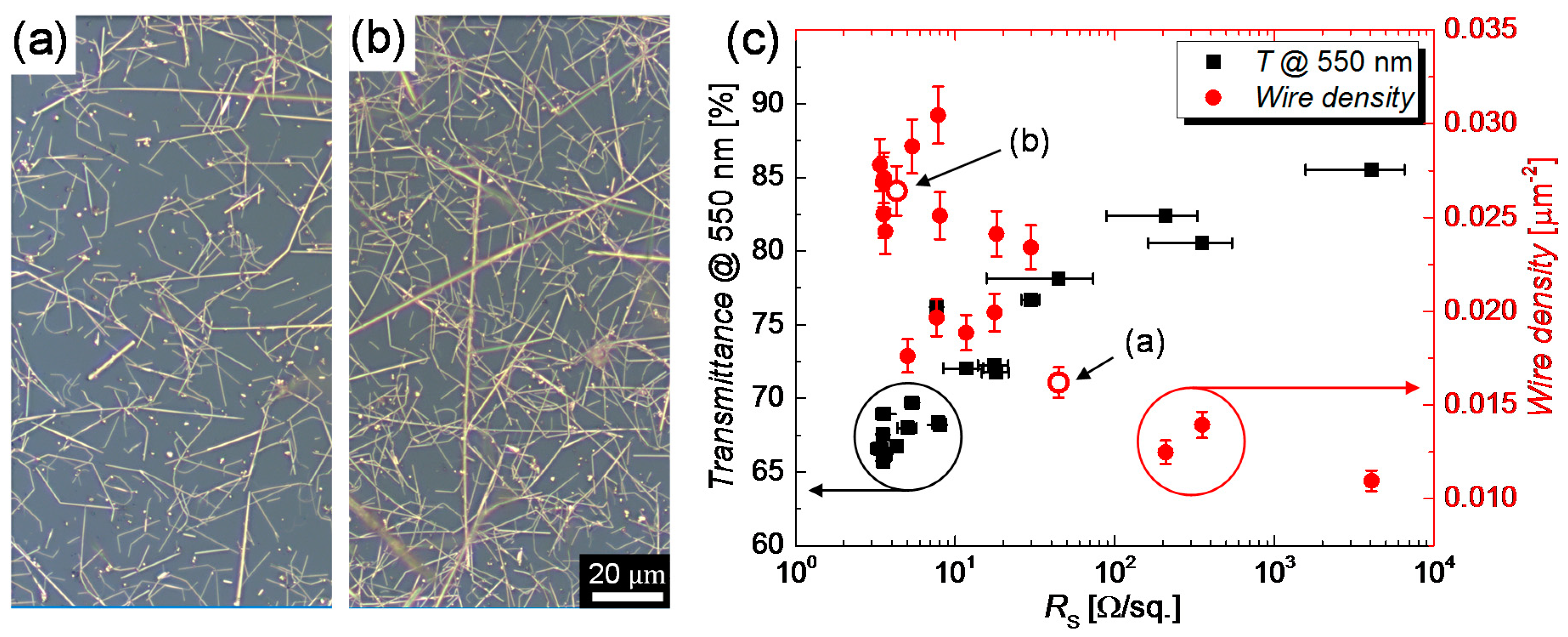 Nanomaterials 08 00767 g007 Nanomaterials 08 00767 g007