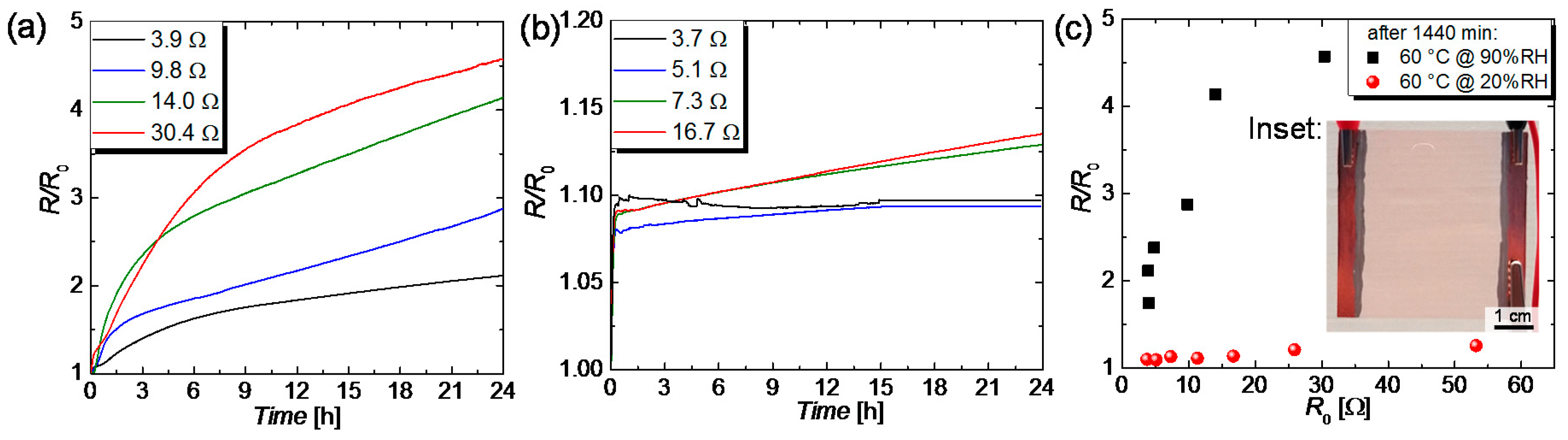 Nanomaterials 08 00767 g009 Nanomaterials 08 00767 g009