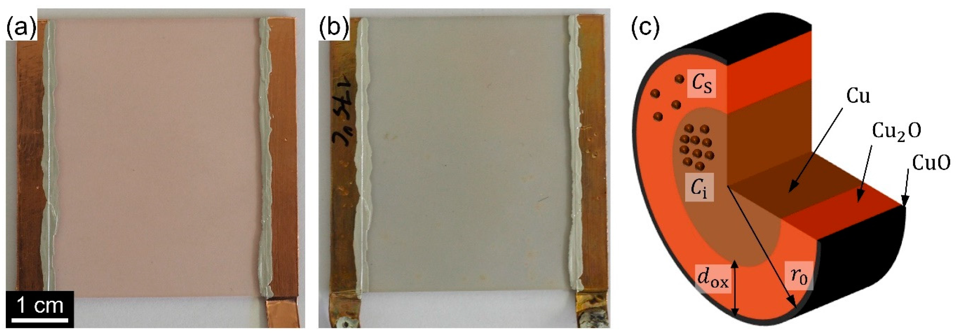Nanomaterials 08 00767 g012 Nanomaterials 08 00767 g012