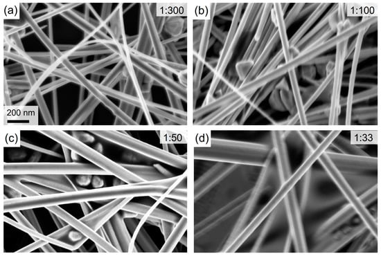 Nanomaterials 08 00767 g0a1