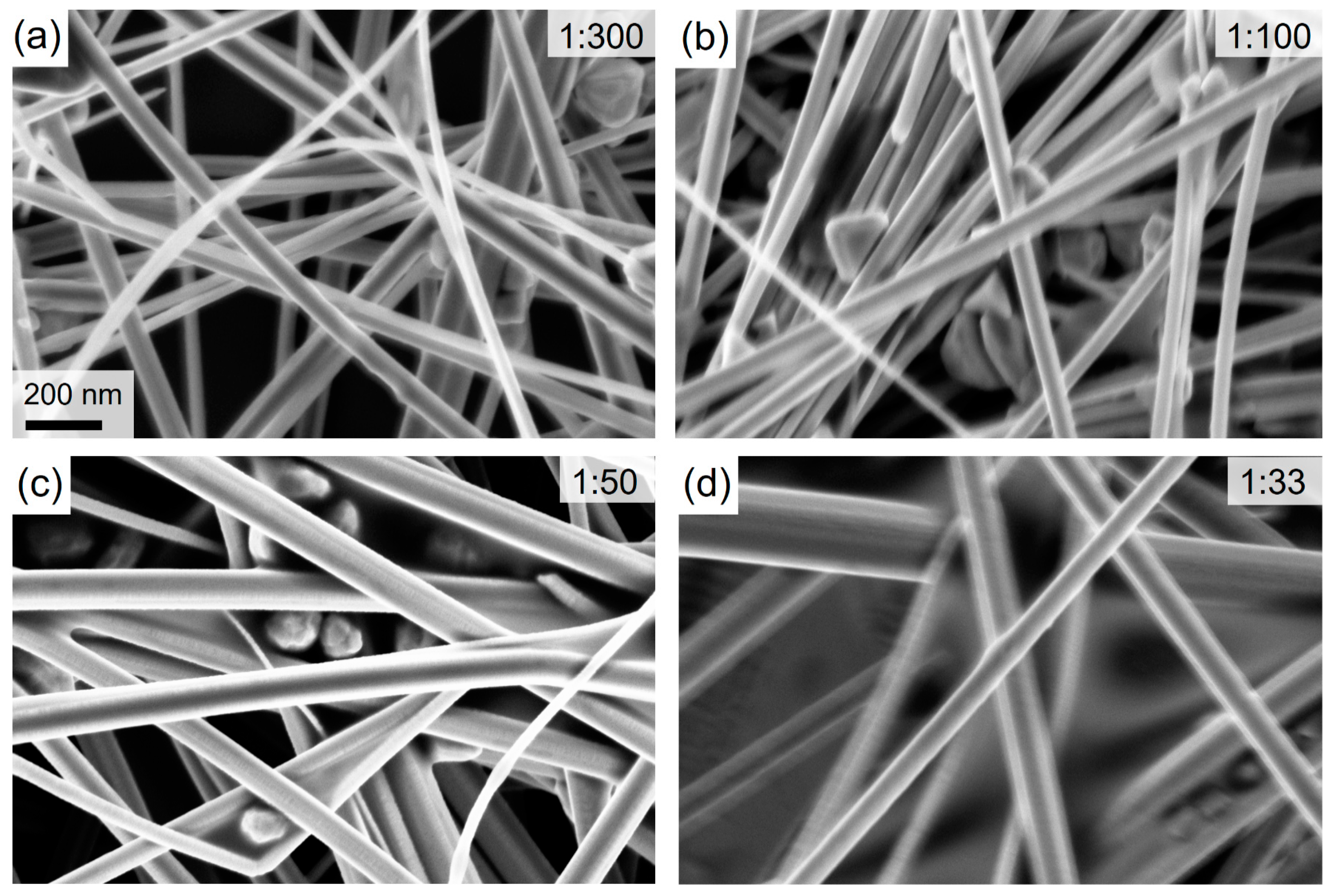 Nanomaterials 08 00767 g0a1 Nanomaterials 08 00767 g0a1