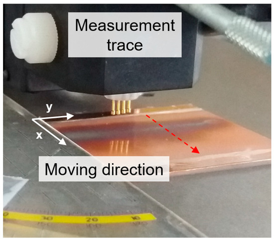 Nanomaterials 08 00767 g0a3