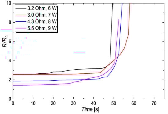 Nanomaterials 08 00767 g0a5