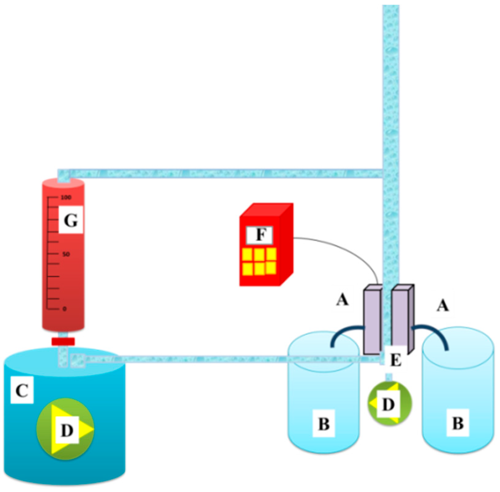 Nanomaterials 08 00771 g004
