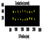 Nanomaterials 08 00772 i003 Nanomaterials 08 00772 i003