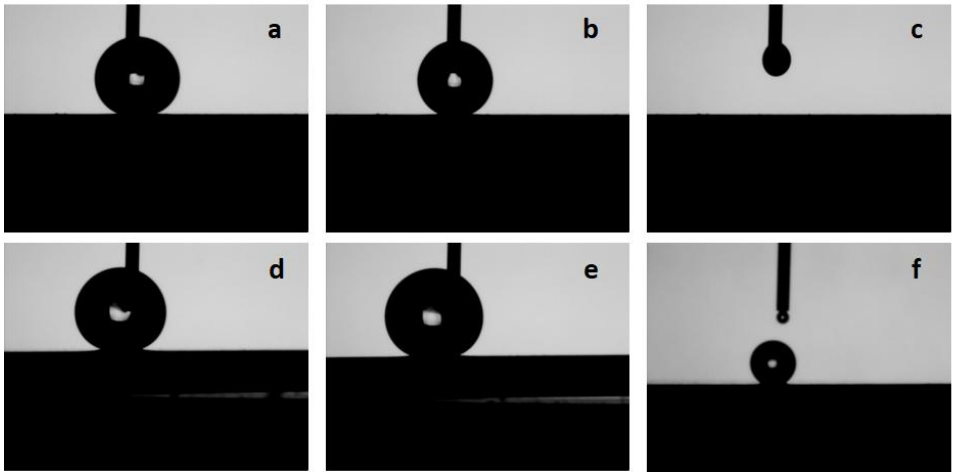 Nanomaterials 08 00783 g004 Nanomaterials 08 00783 g004
