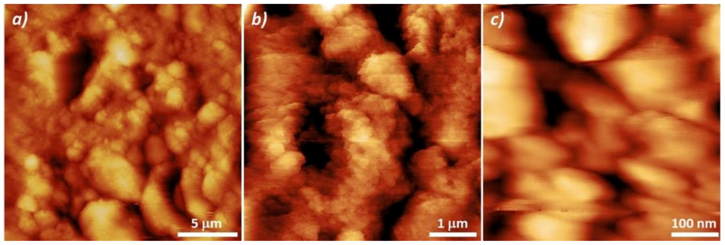 Nanomaterials 08 00798 g006 Nanomaterials 08 00798 g006