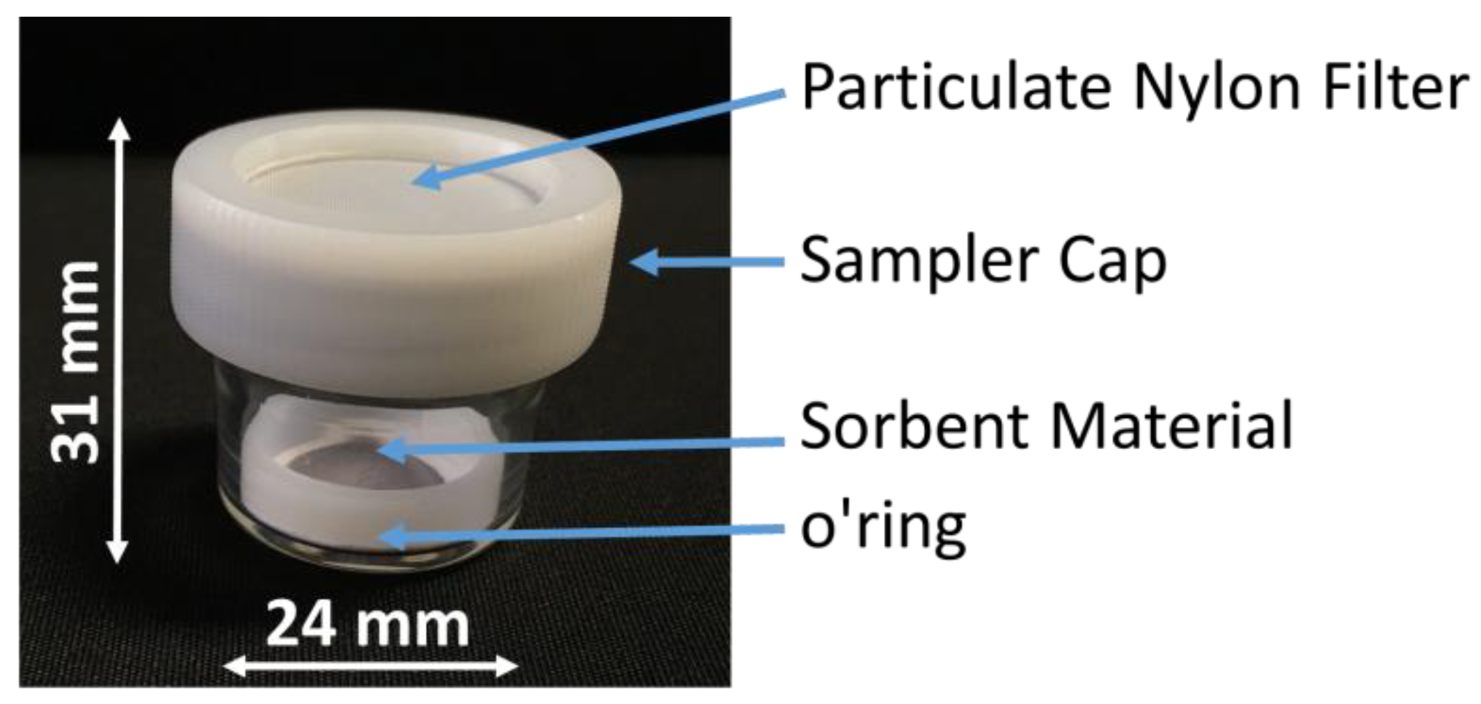 Nanomaterials 08 00798 g010 Nanomaterials 08 00798 g010