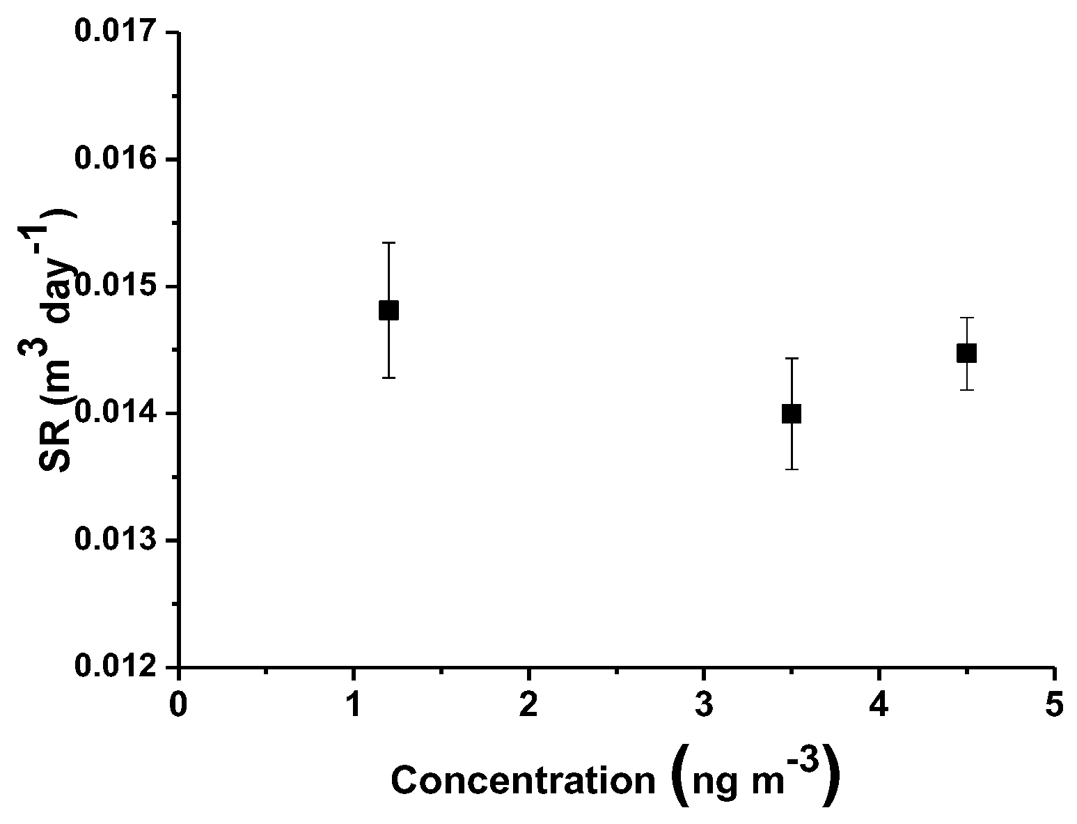Nanomaterials 08 00798 g012 Nanomaterials 08 00798 g012