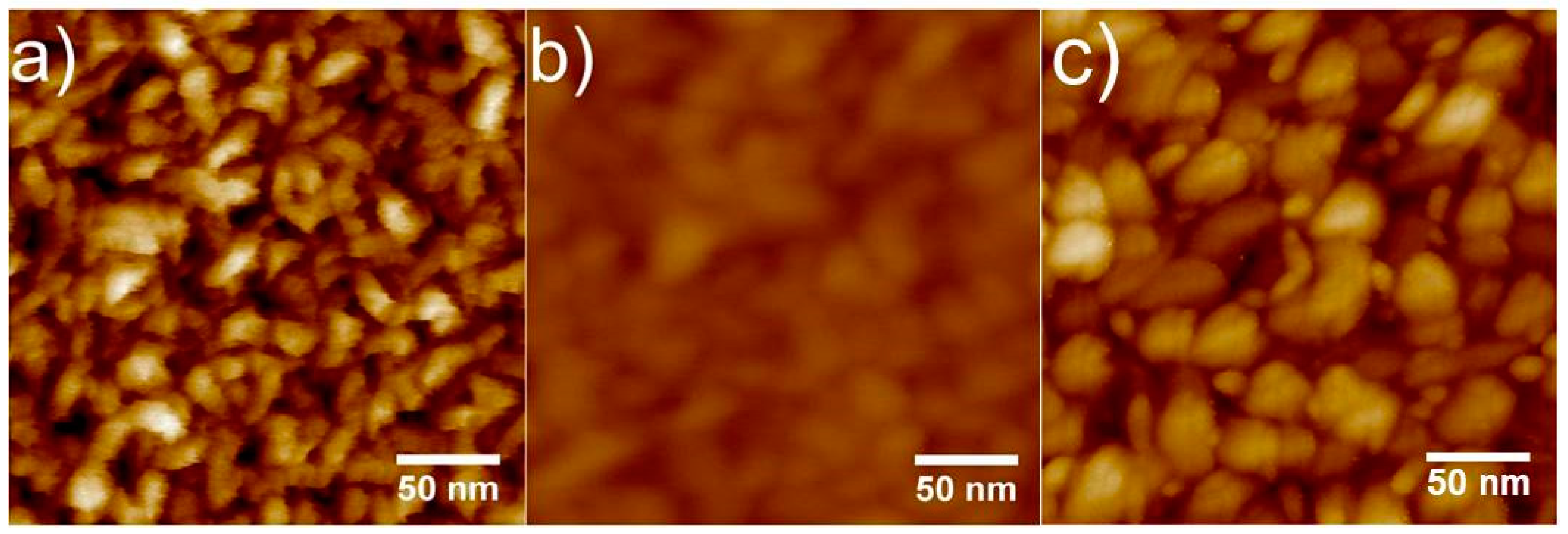 Nanomaterials 08 00807 g003 Nanomaterials 08 00807 g003