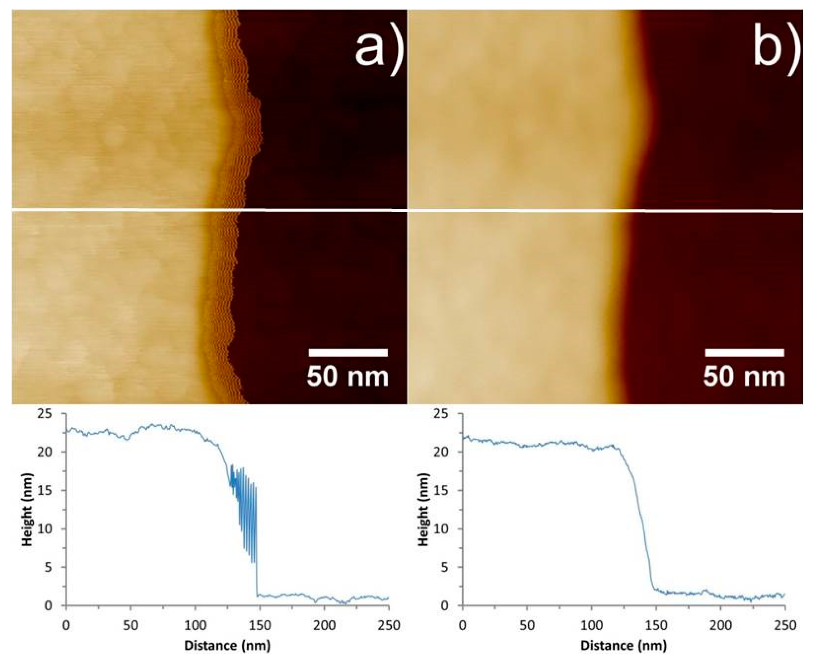 Nanomaterials 08 00807 g004 Nanomaterials 08 00807 g004
