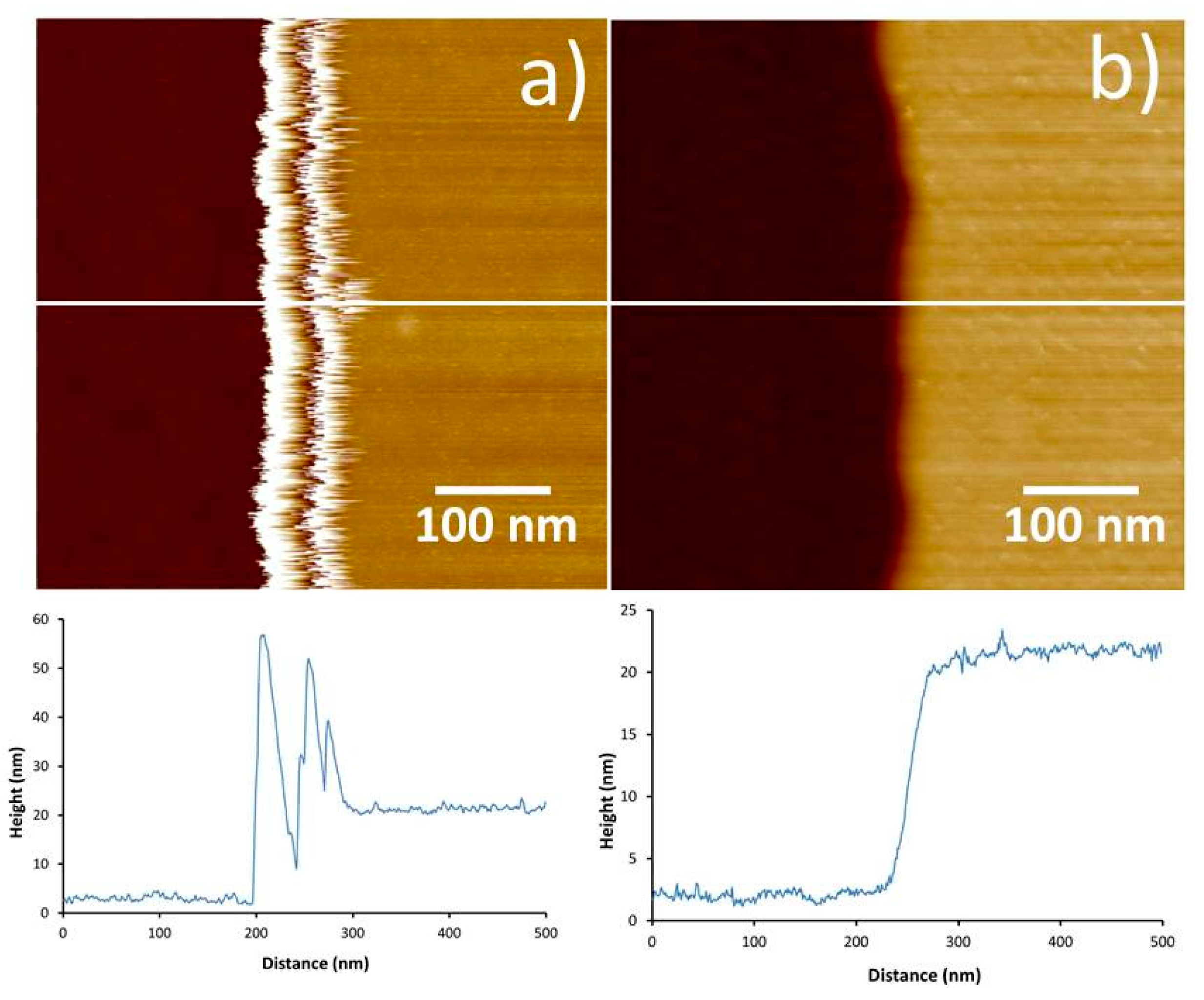 Nanomaterials 08 00807 g005 Nanomaterials 08 00807 g005