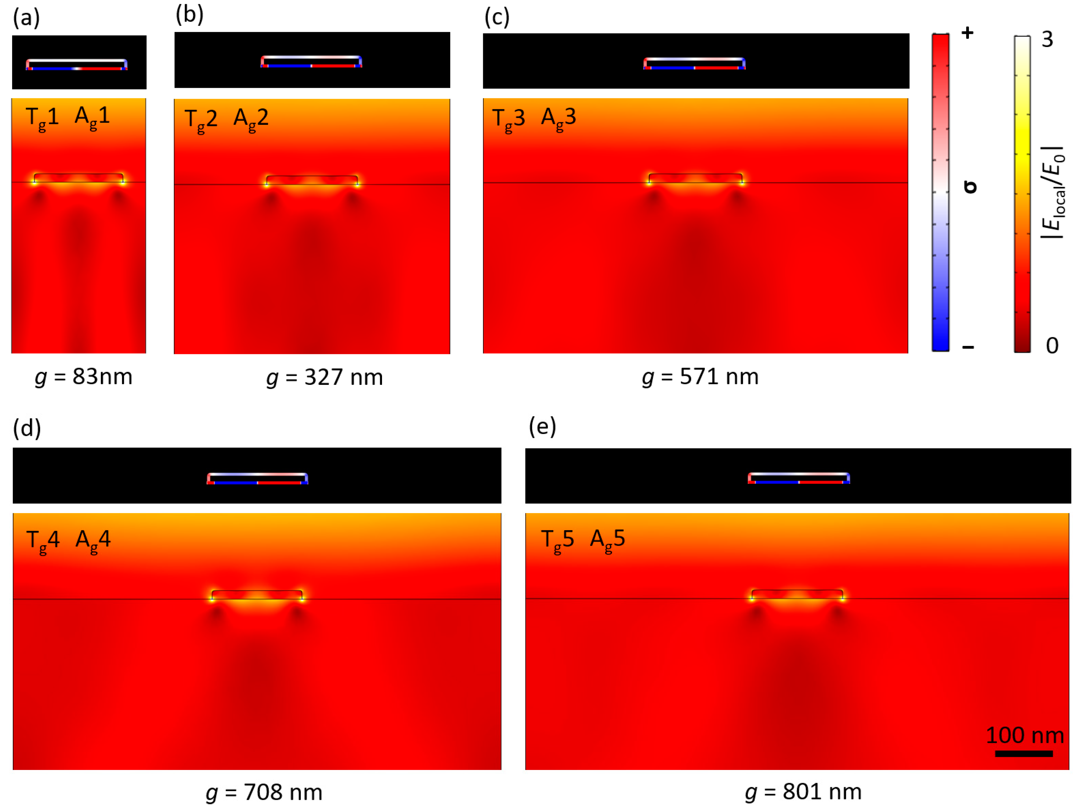 Nanomaterials 08 00809 g004