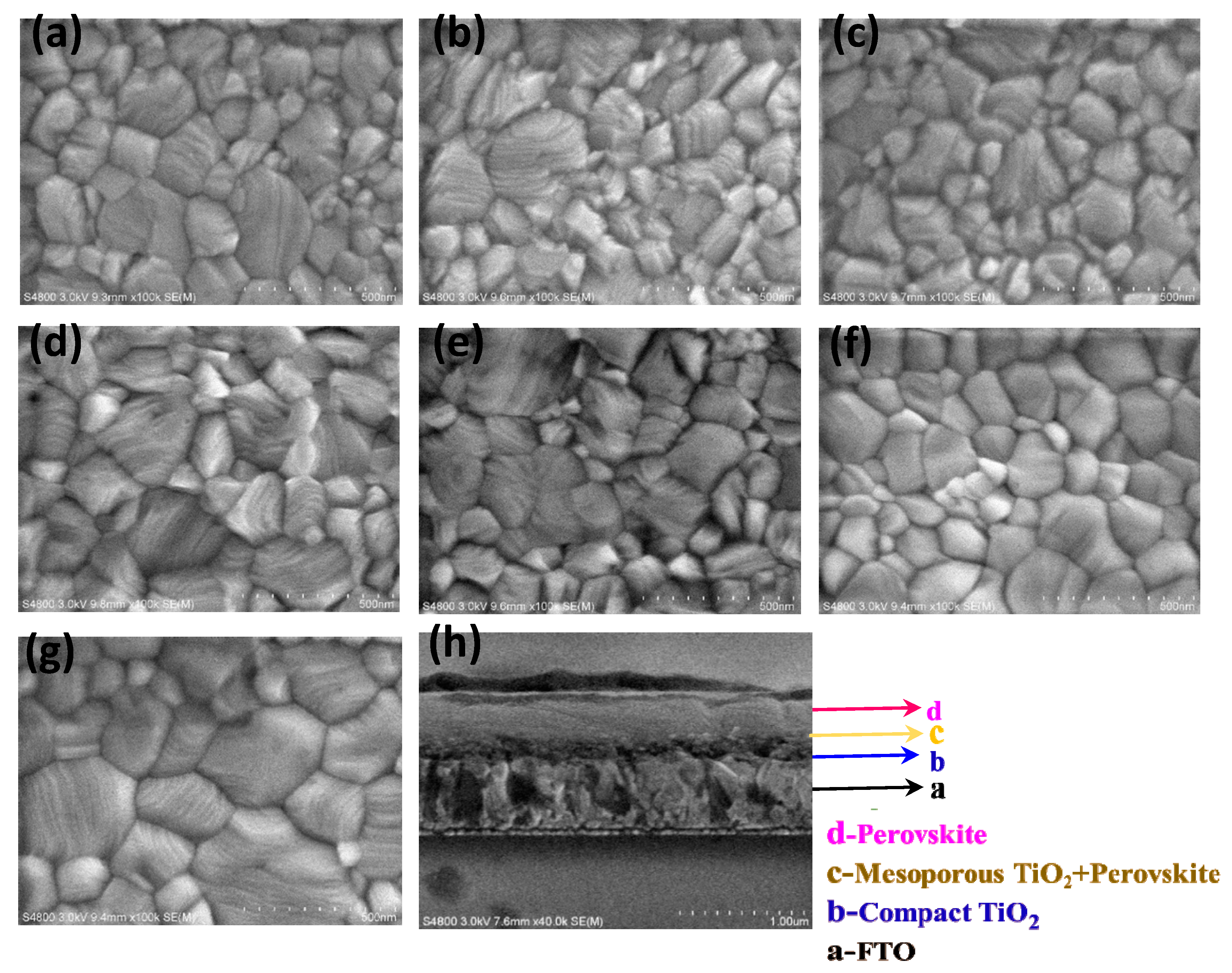 Nanomaterials 08 00815 g002 Nanomaterials 08 00815 g002