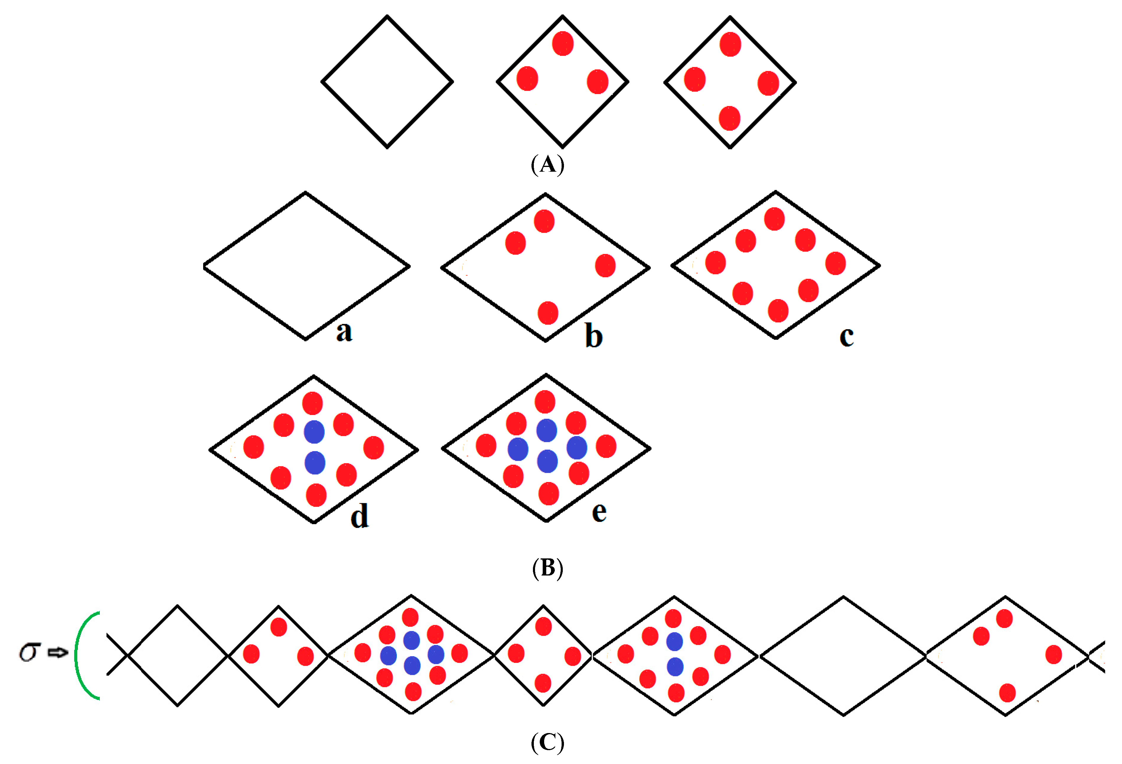 Nanomaterials 08 00818 g001