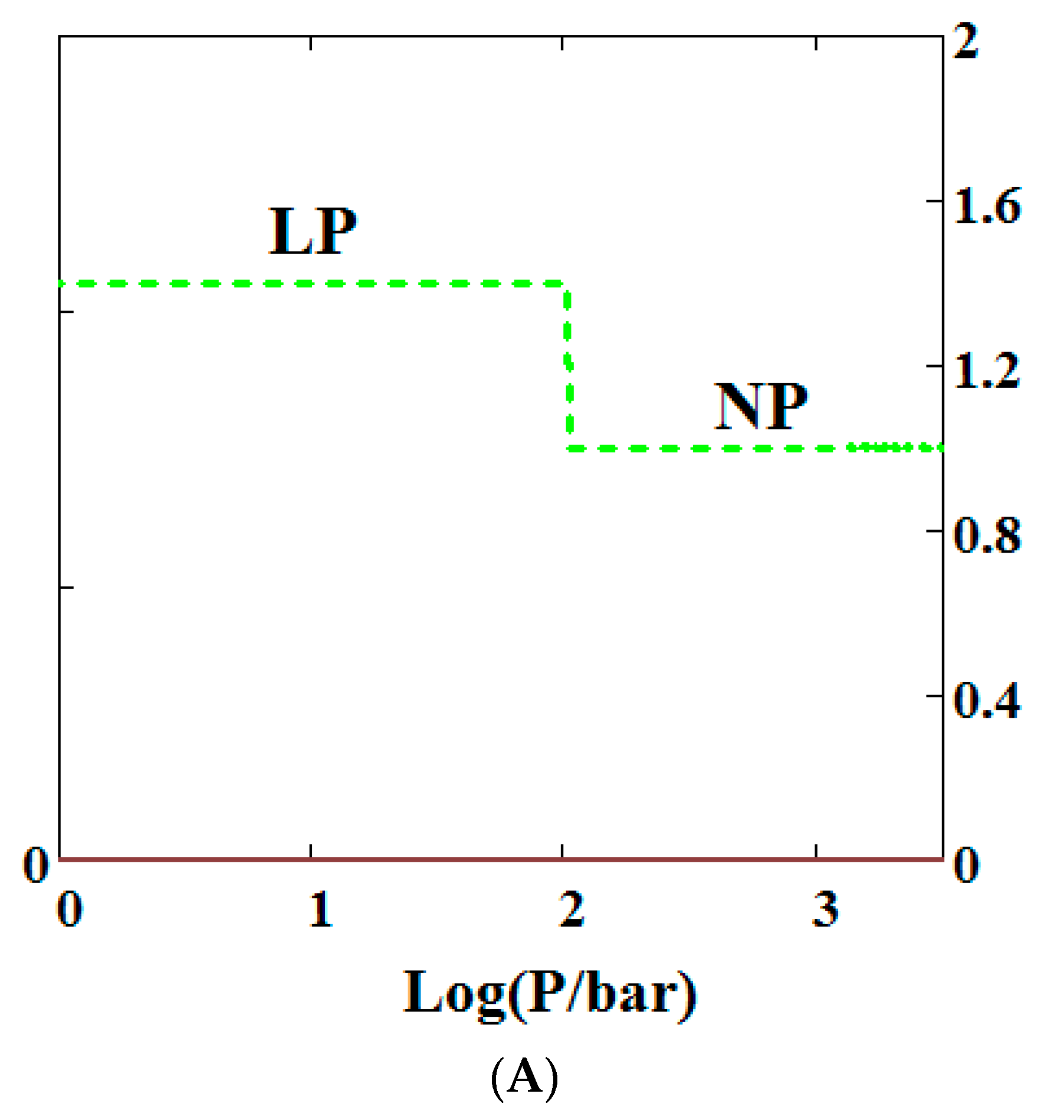 Nanomaterials 08 00818 g002a