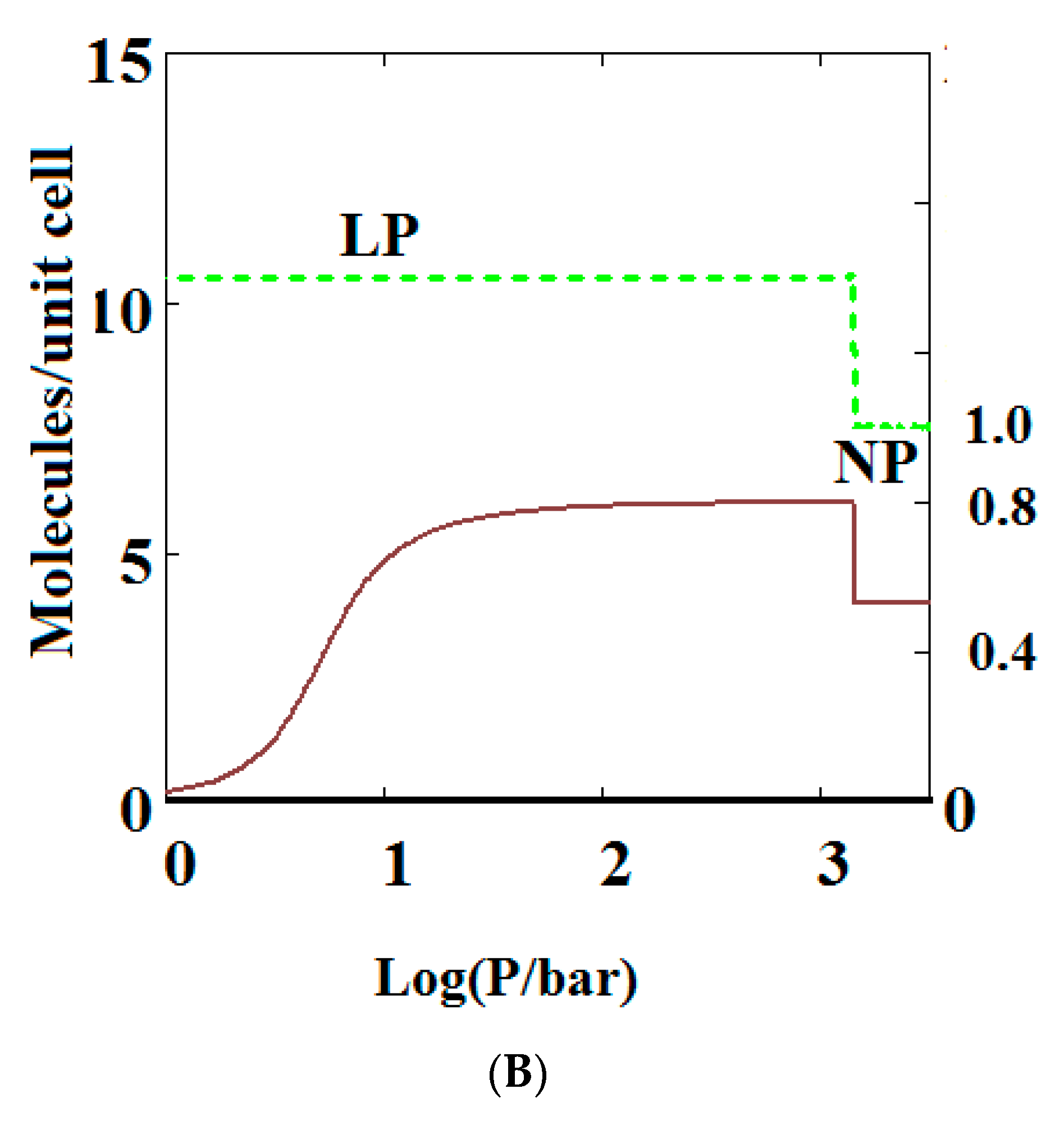 Nanomaterials 08 00818 g002b
