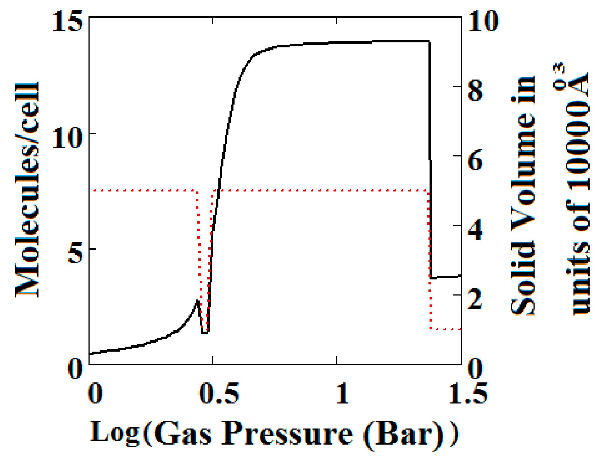 Nanomaterials 08 00818 g004