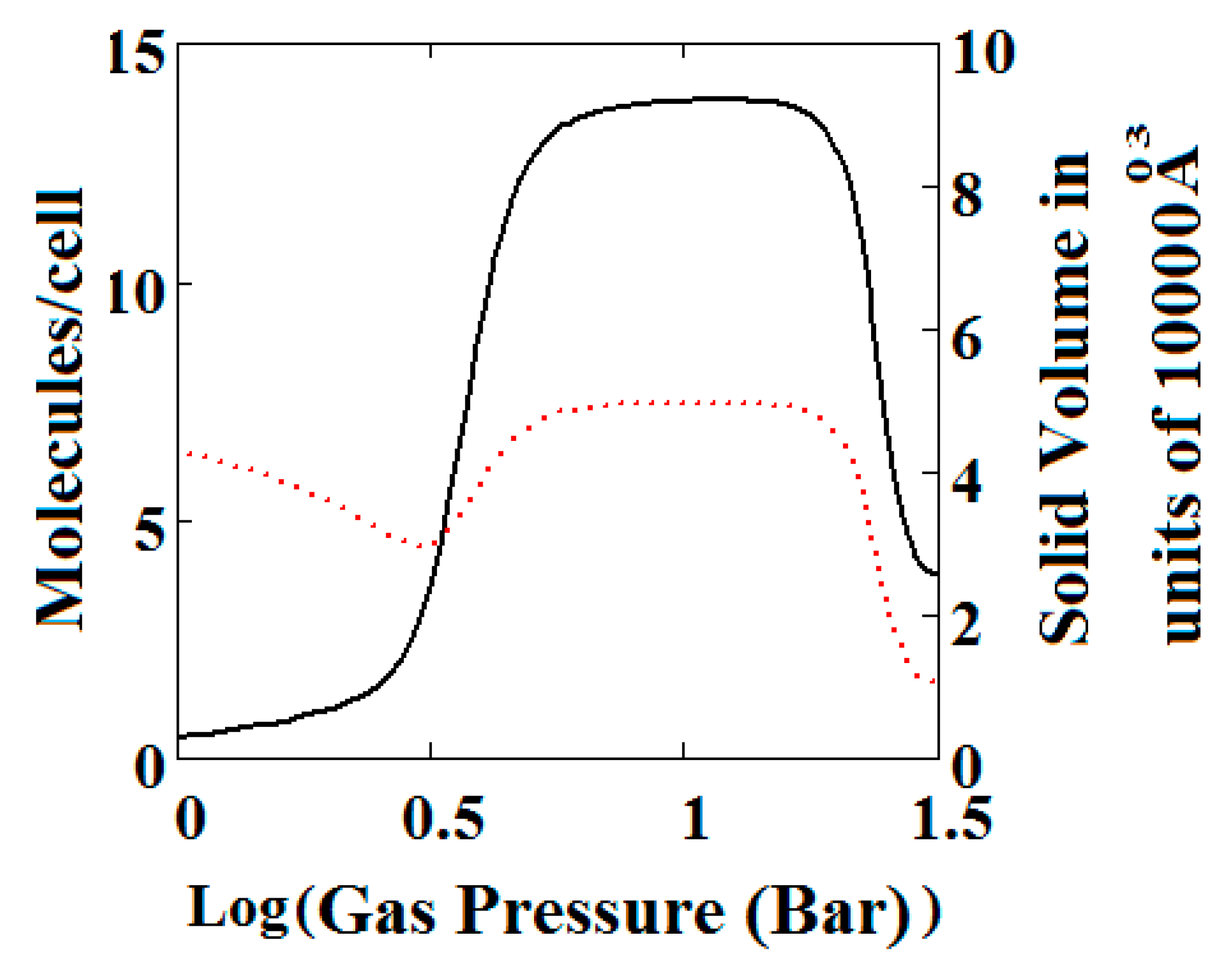 Nanomaterials 08 00818 g005