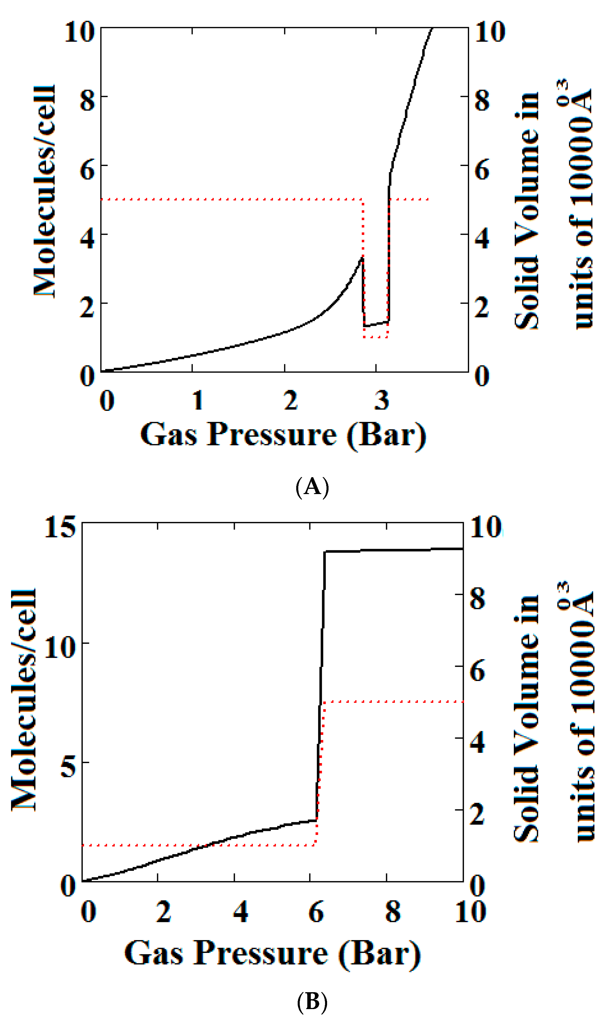 Nanomaterials 08 00818 g006a