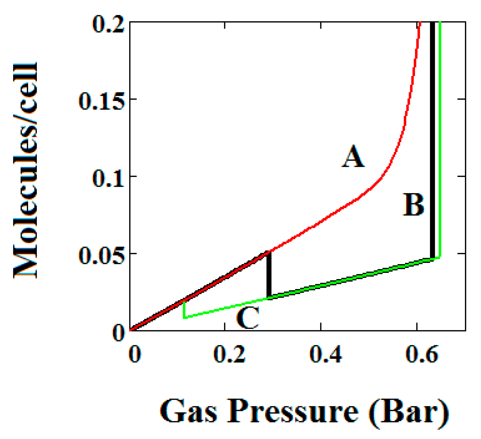 Nanomaterials 08 00818 g007