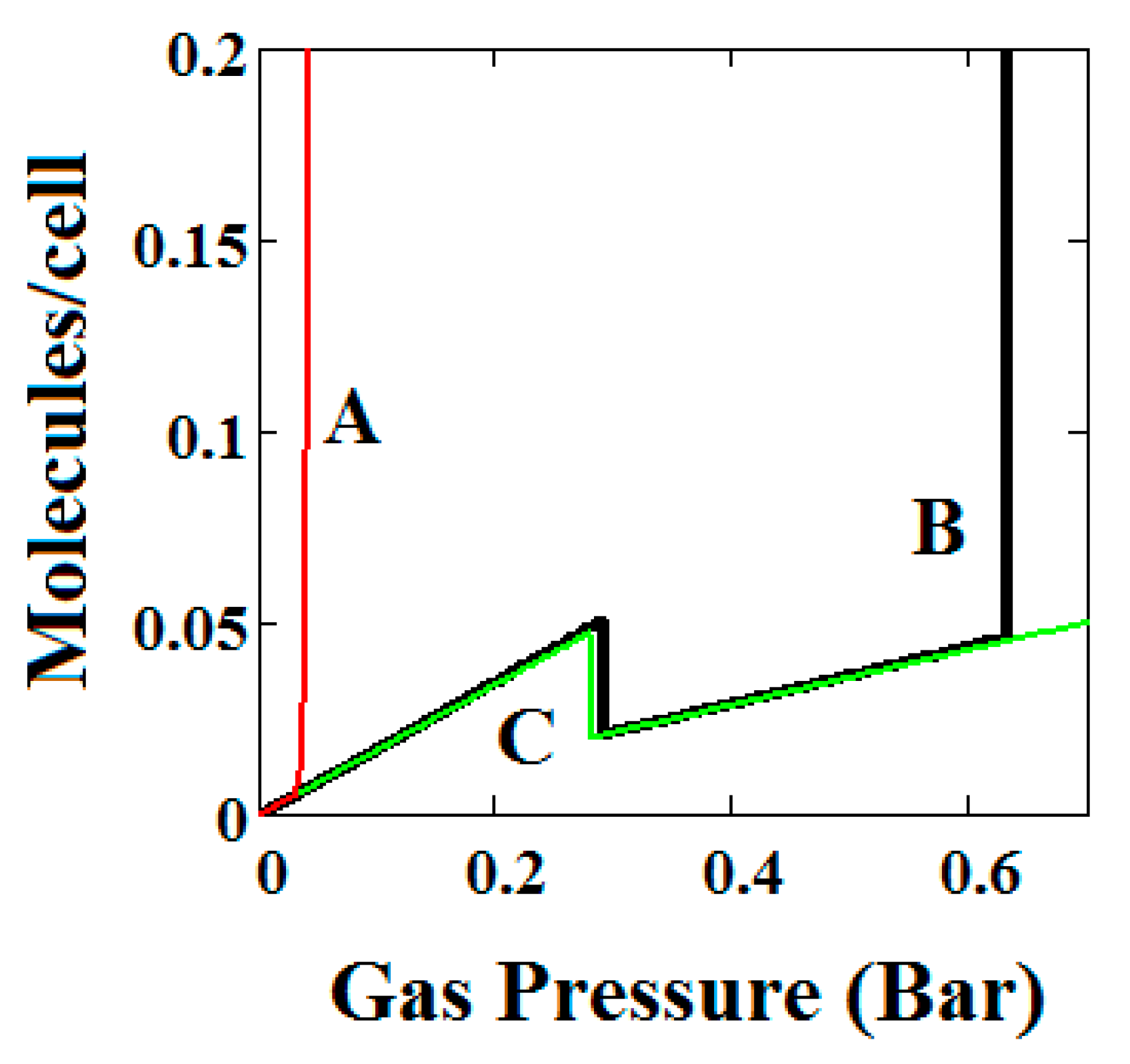 Nanomaterials 08 00818 g008