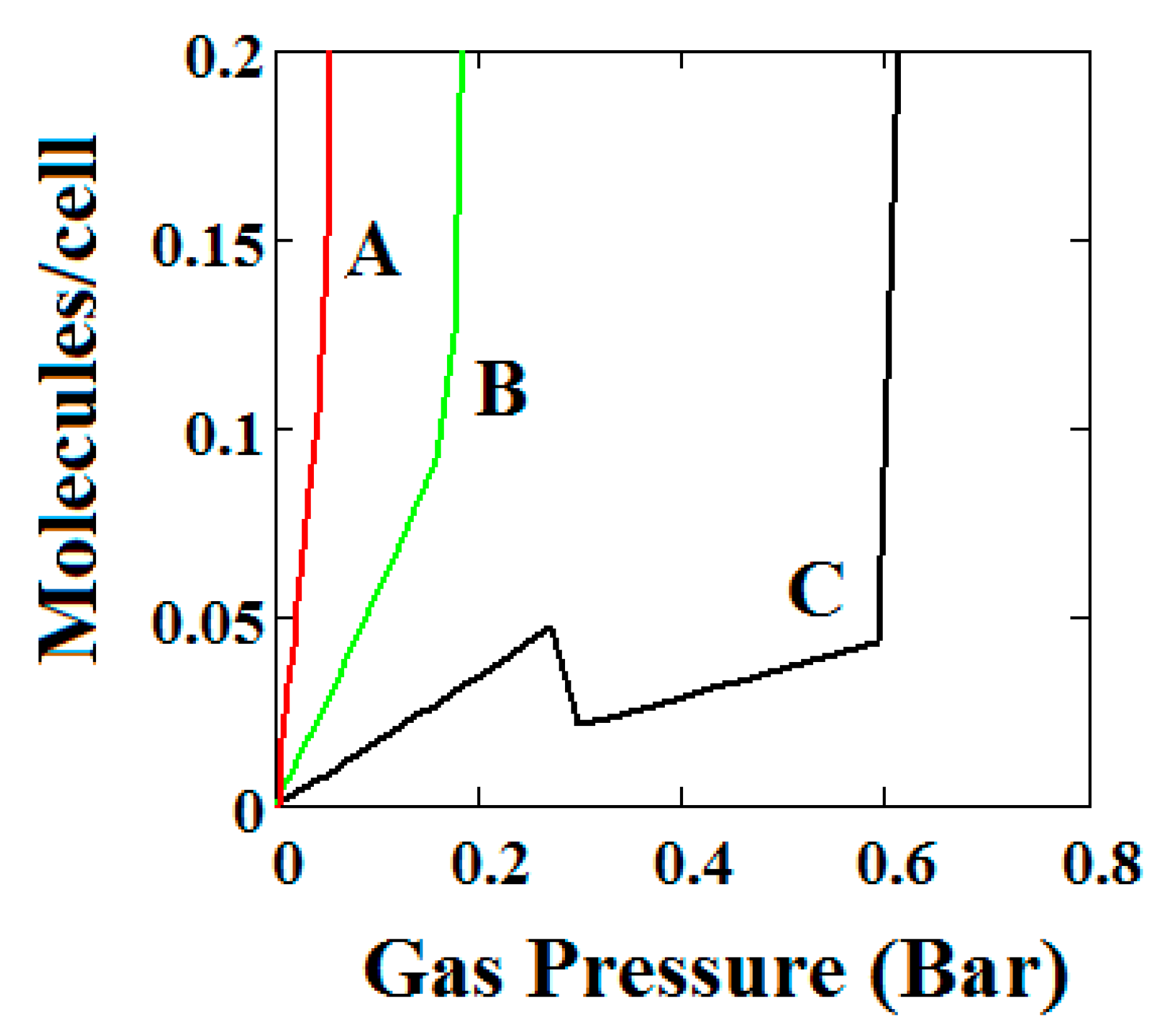 Nanomaterials 08 00818 g009