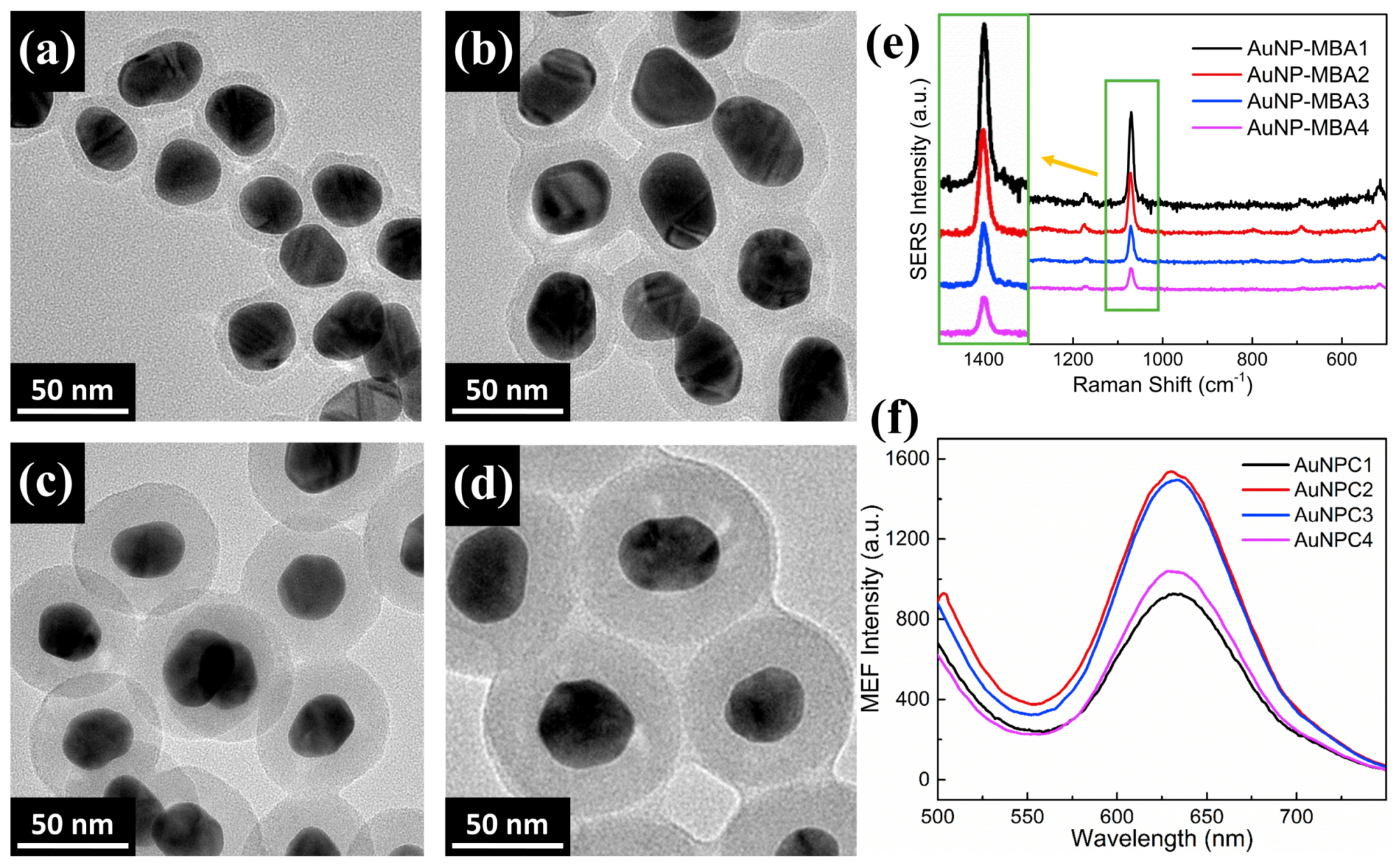 Nanomaterials 08 00819 g001 Nanomaterials 08 00819 g001