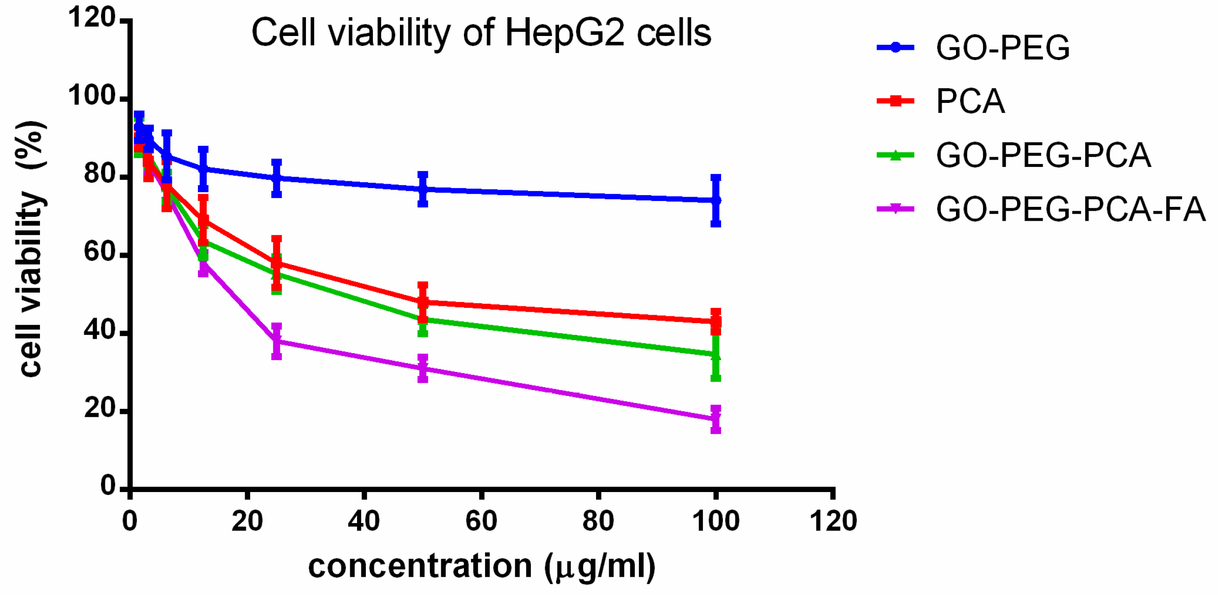 Nanomaterials 08 00820 g004