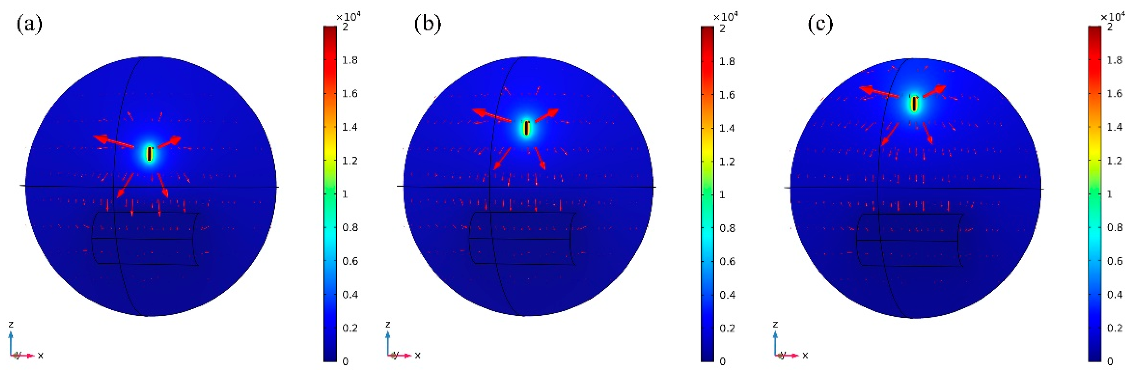 Nanomaterials 08 00821 g007