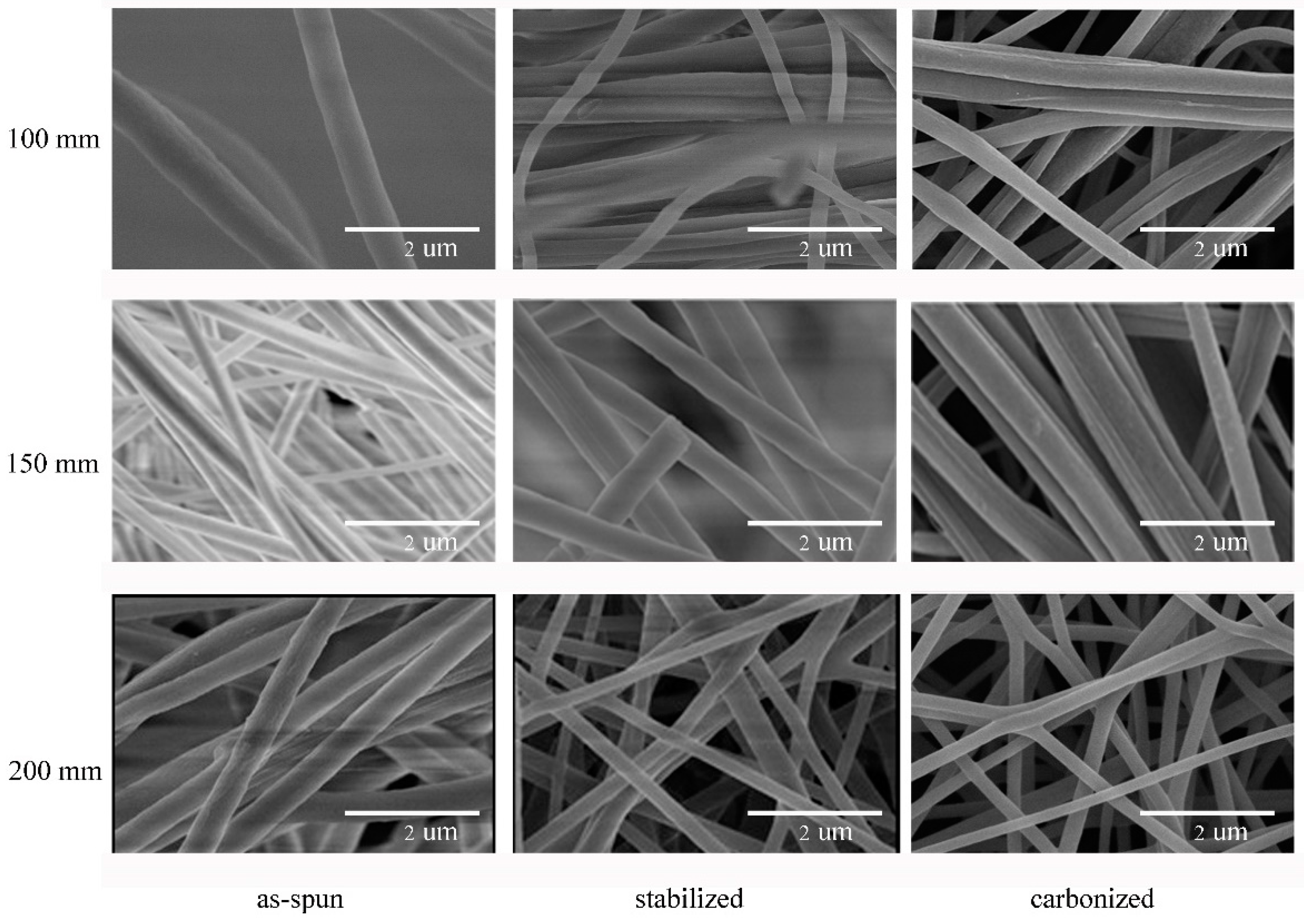 Nanomaterials 08 00821 g013