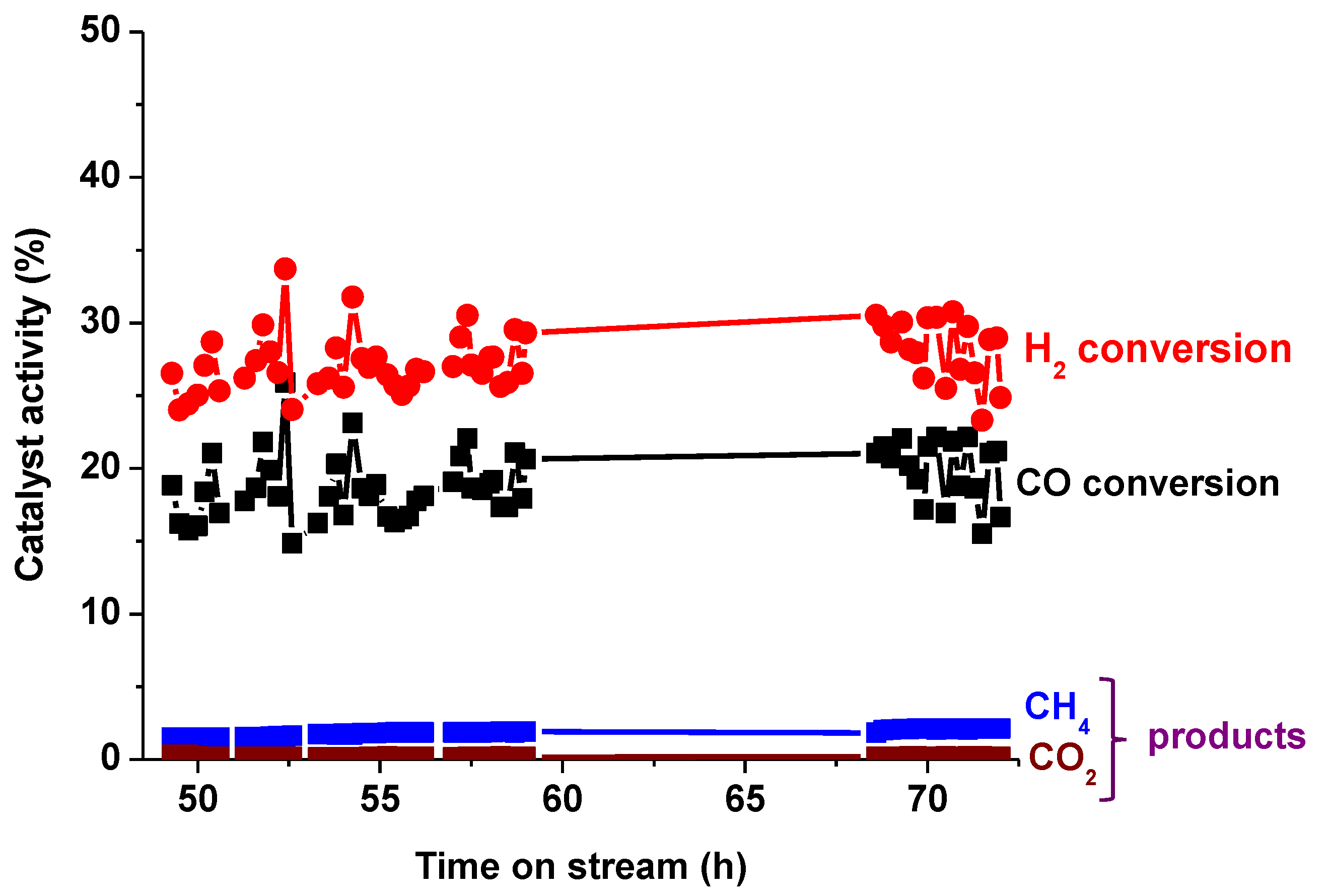 Nanomaterials 08 00822 g002