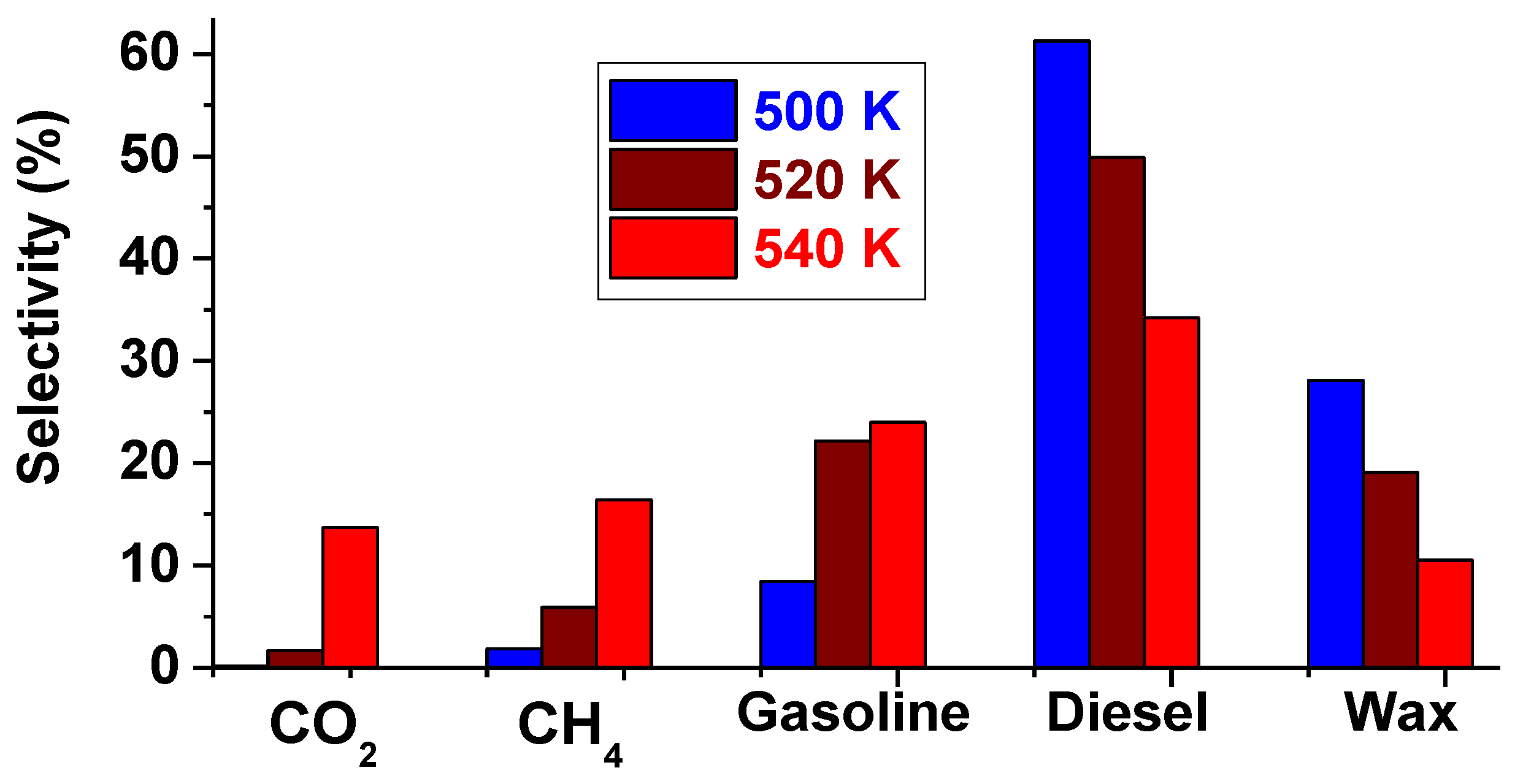 Nanomaterials 08 00822 g006