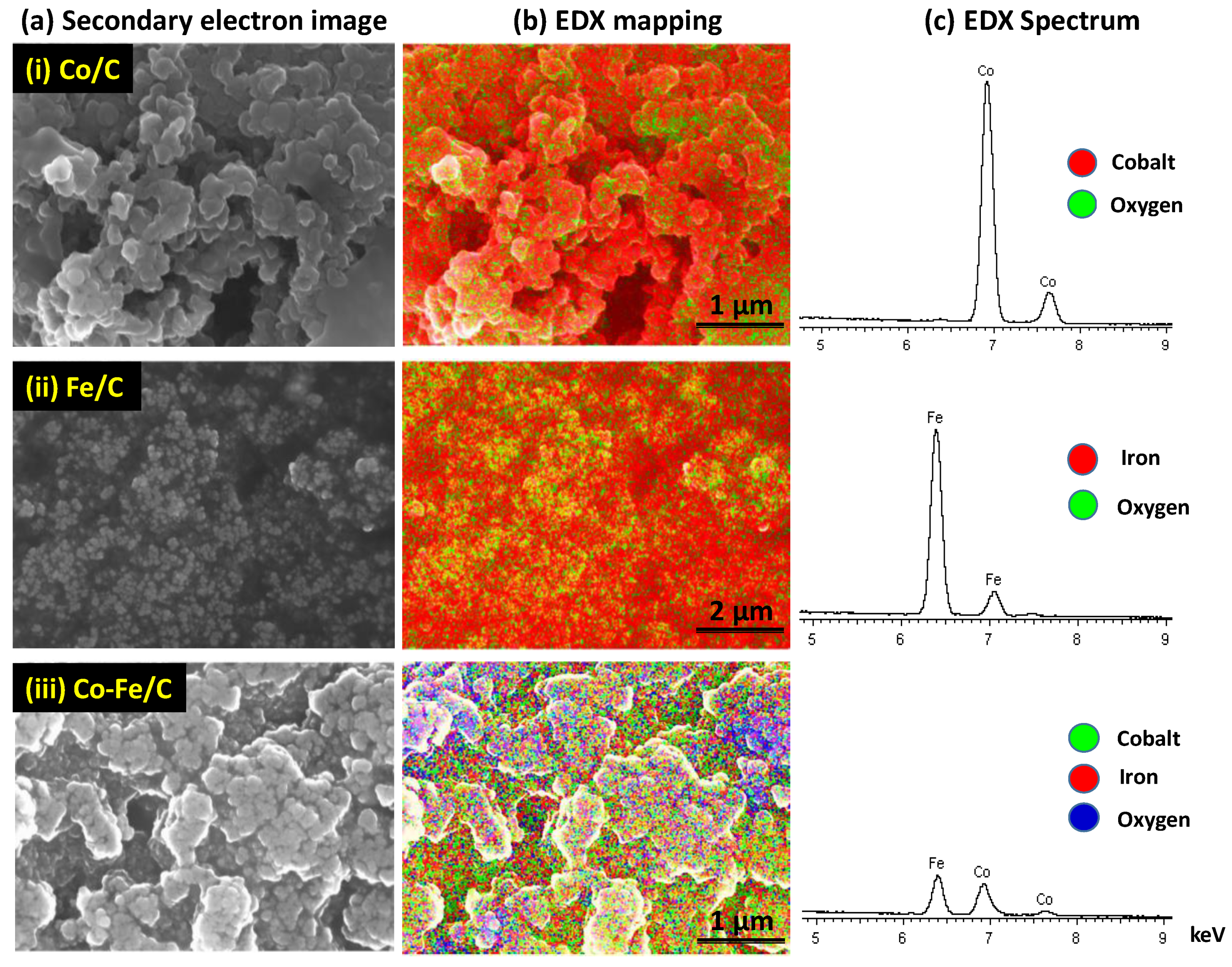 Nanomaterials 08 00822 g011
