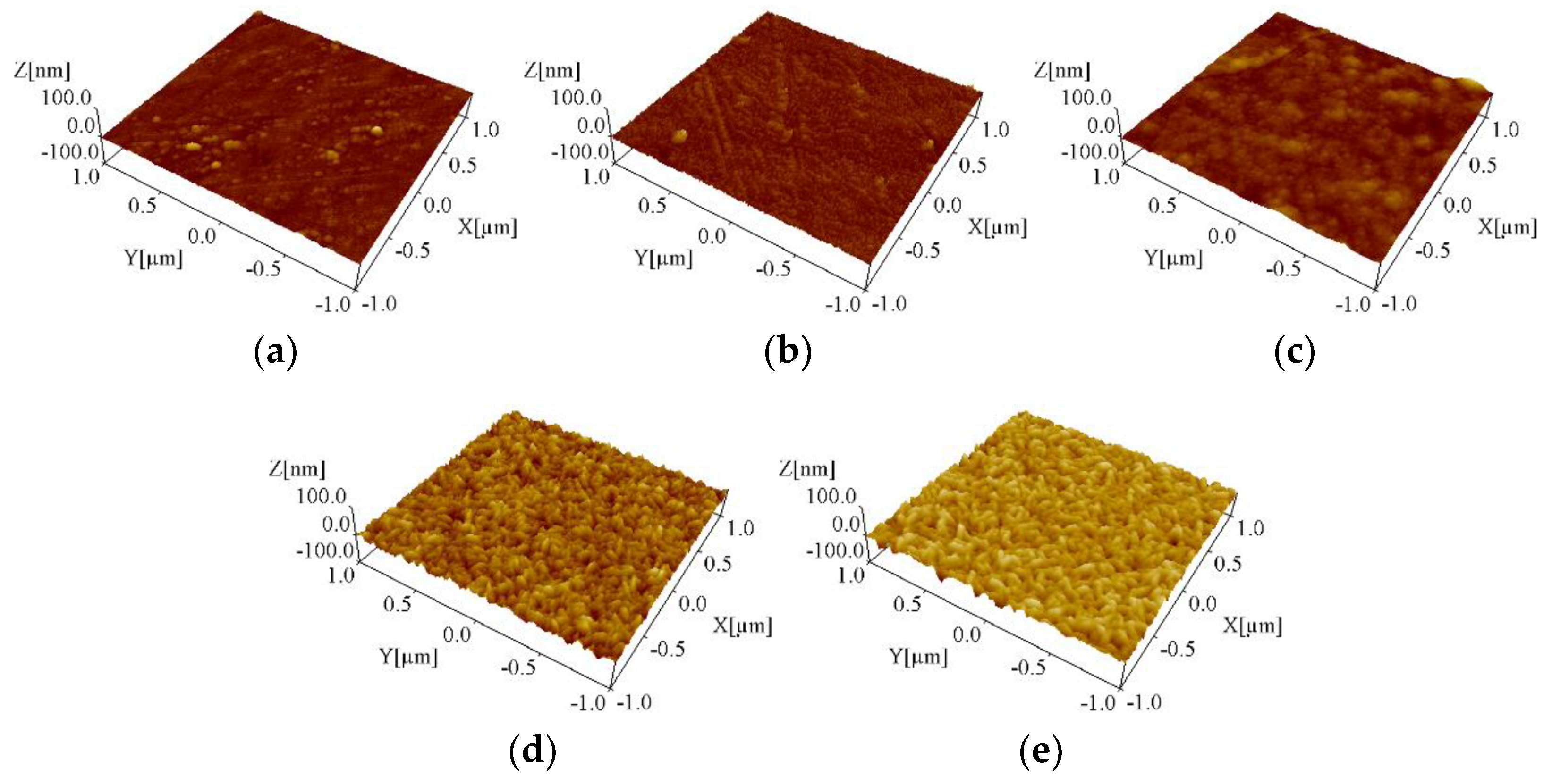 Nanomaterials 08 00827 g003 Nanomaterials 08 00827 g003