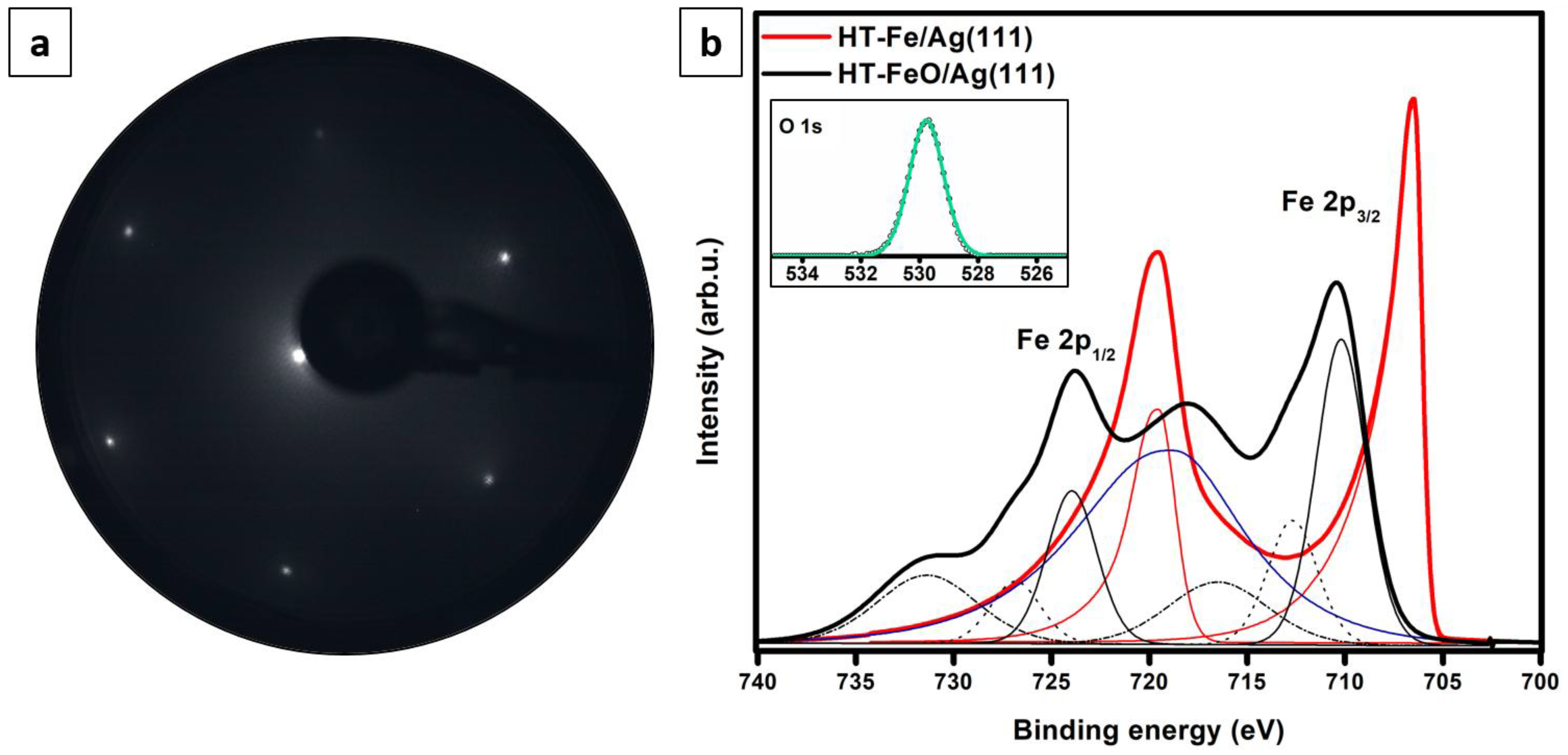 Nanomaterials 08 00828 g004