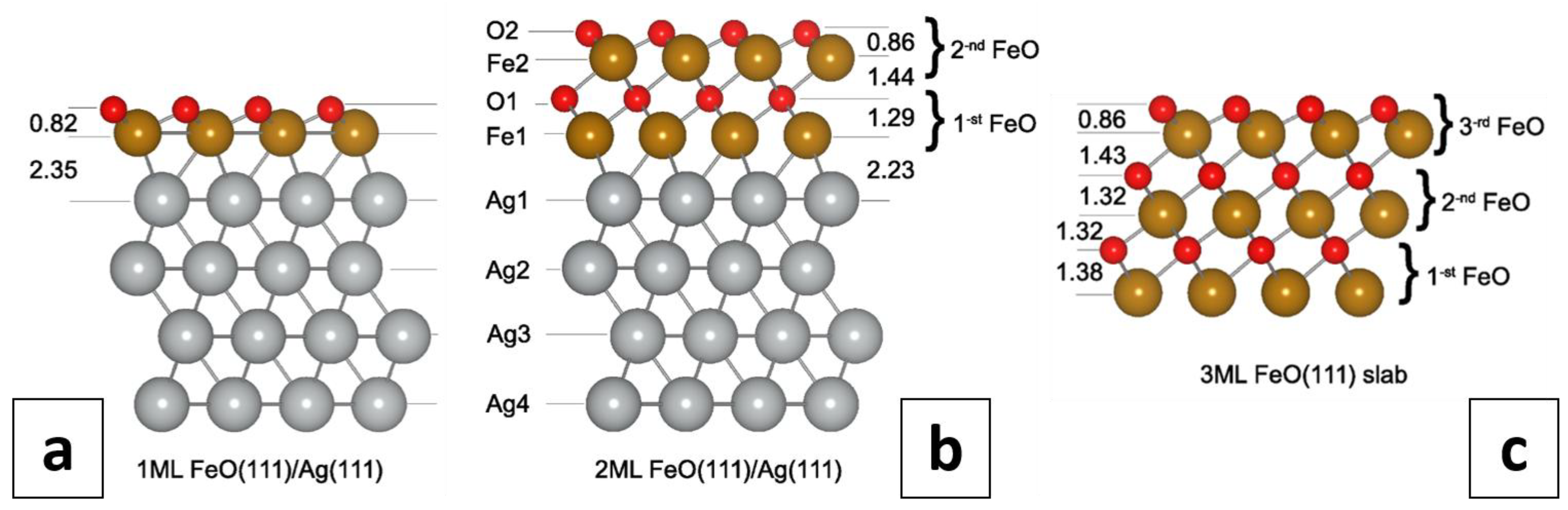 Nanomaterials 08 00828 g006