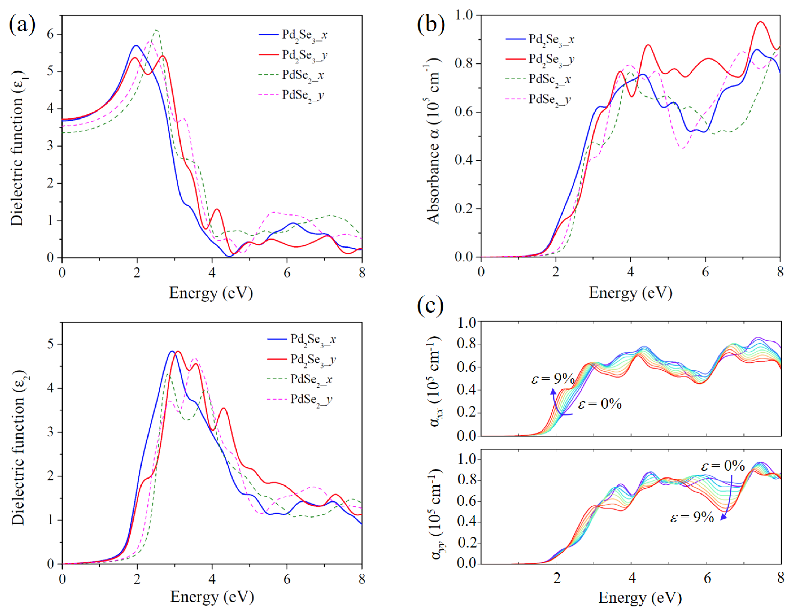Nanomaterials 08 00832 g004
