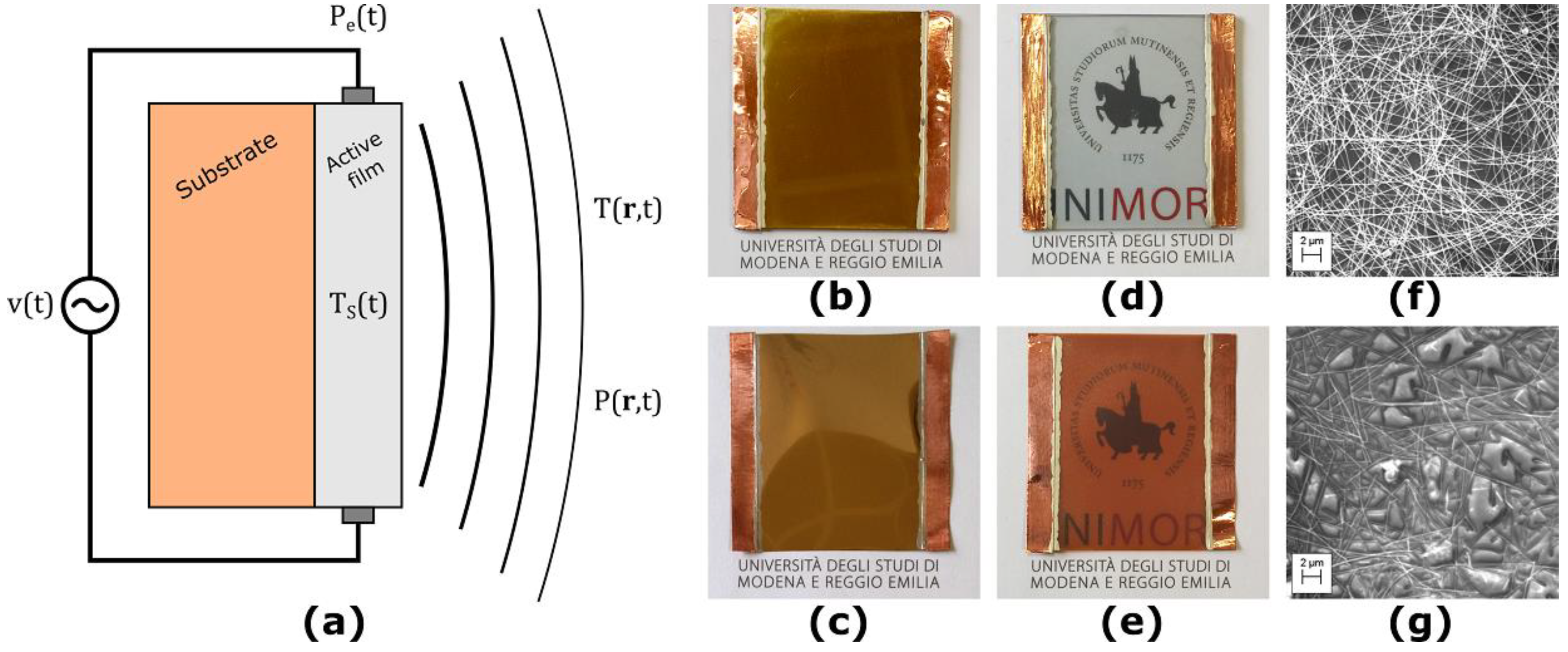 Nanomaterials 08 00833 g001